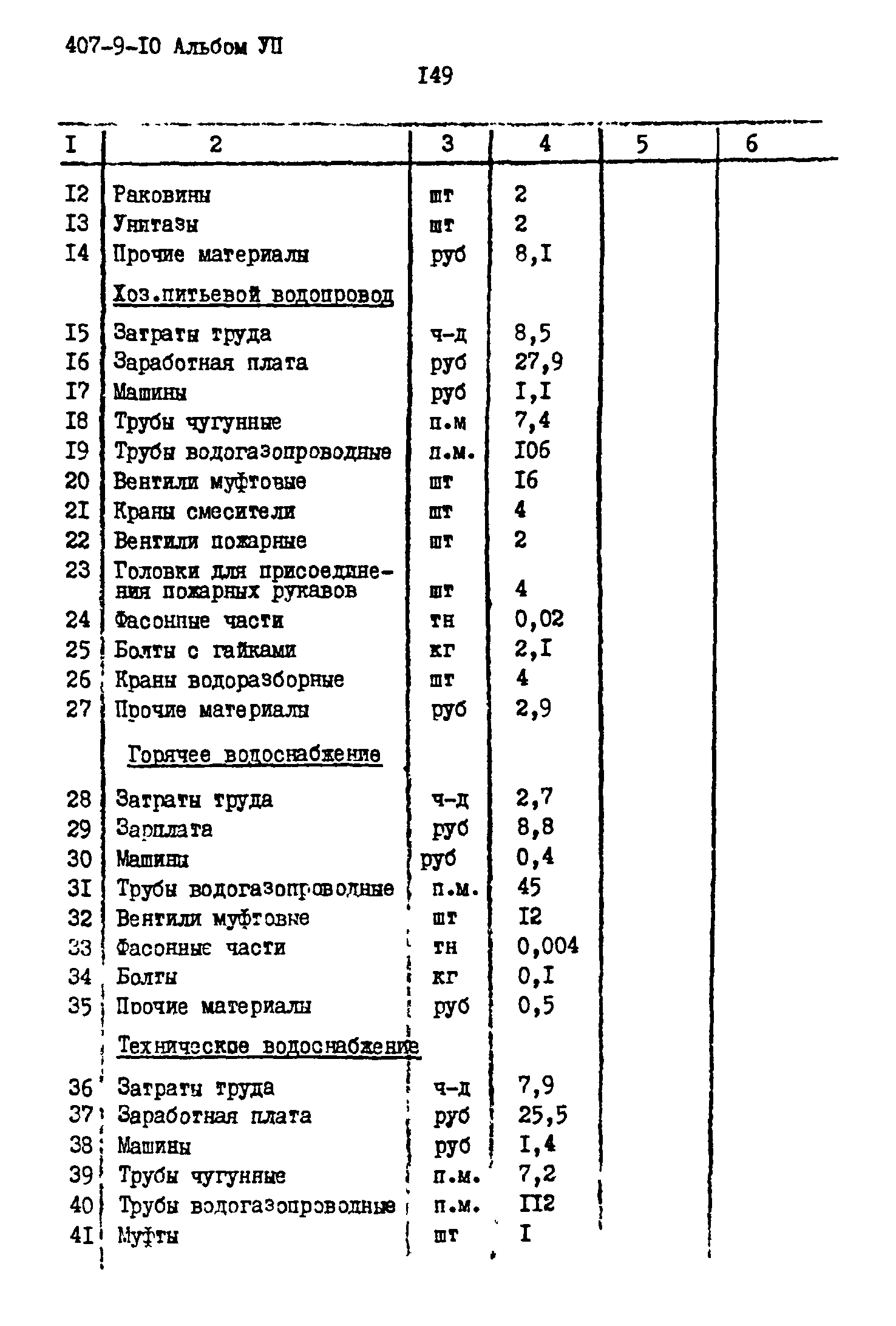 Типовой проект 407-9-10