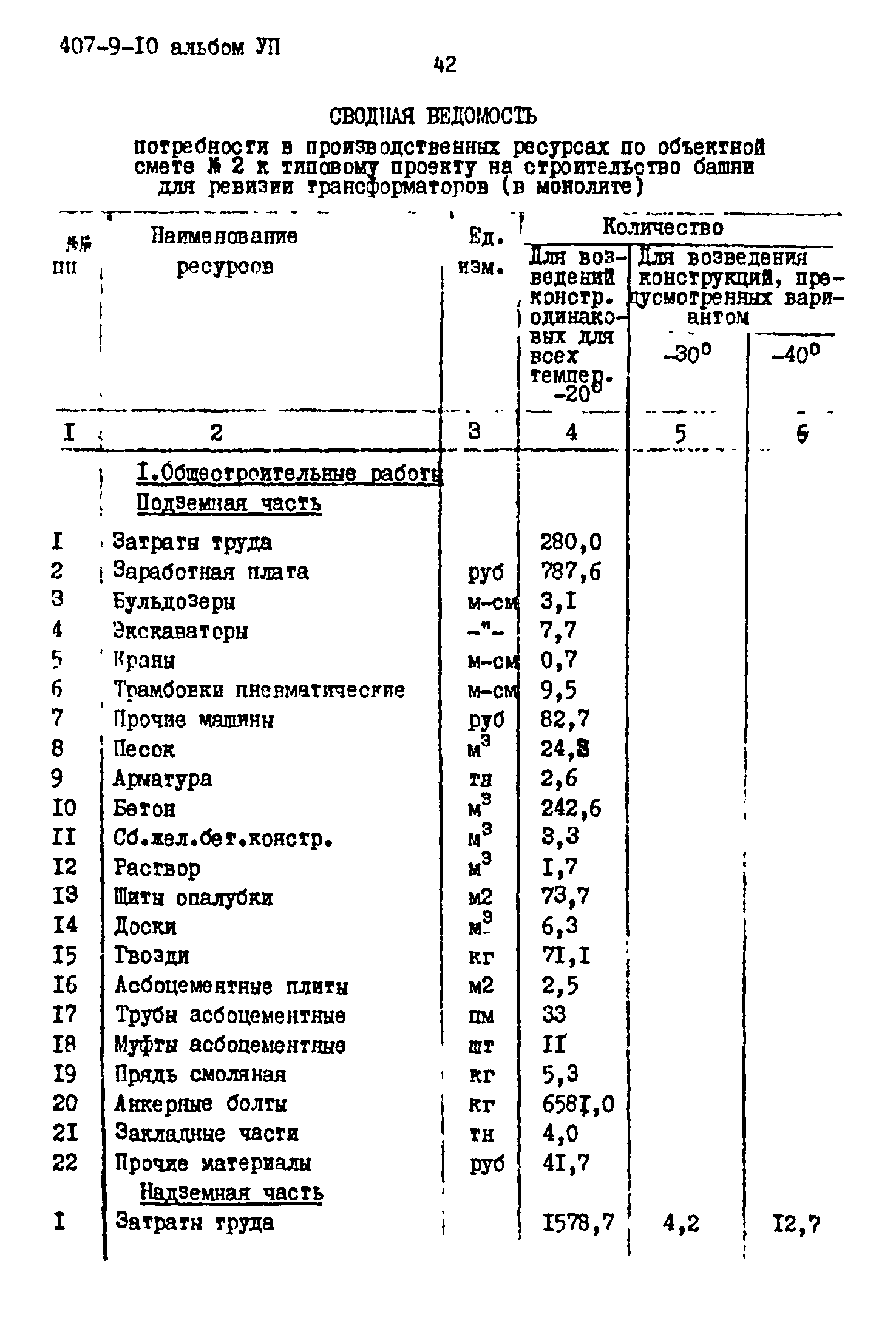 Типовой проект 407-9-10