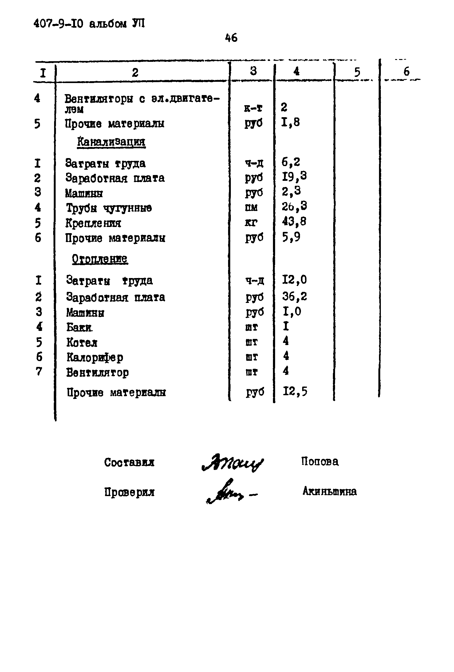 Типовой проект 407-9-10