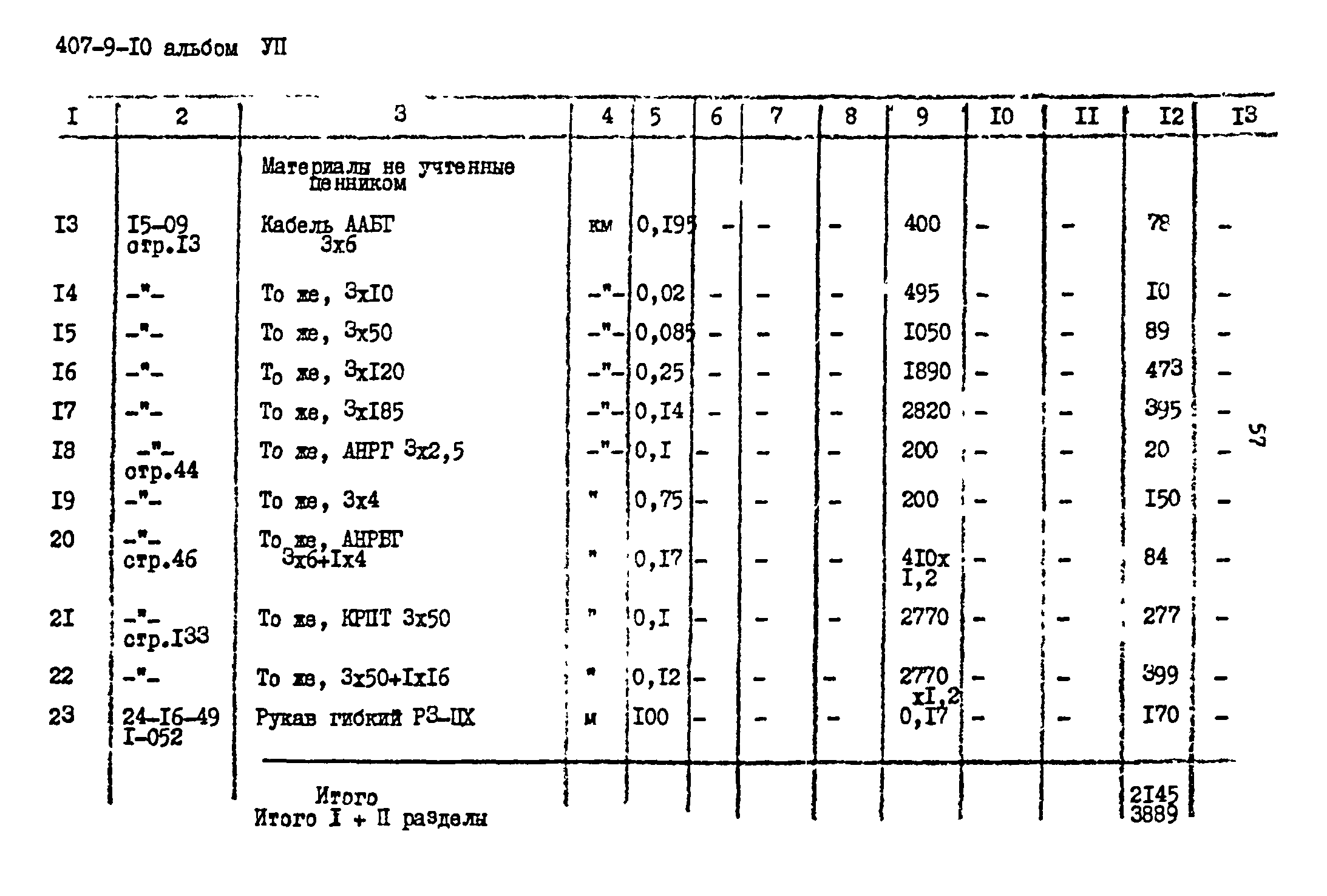 Типовой проект 407-9-10