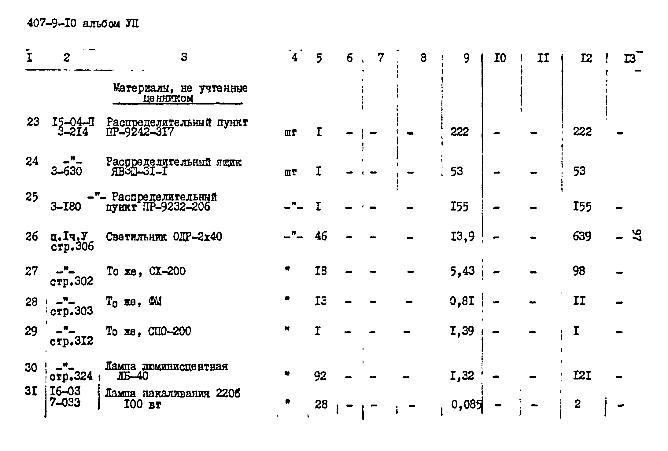 Типовой проект 407-9-10