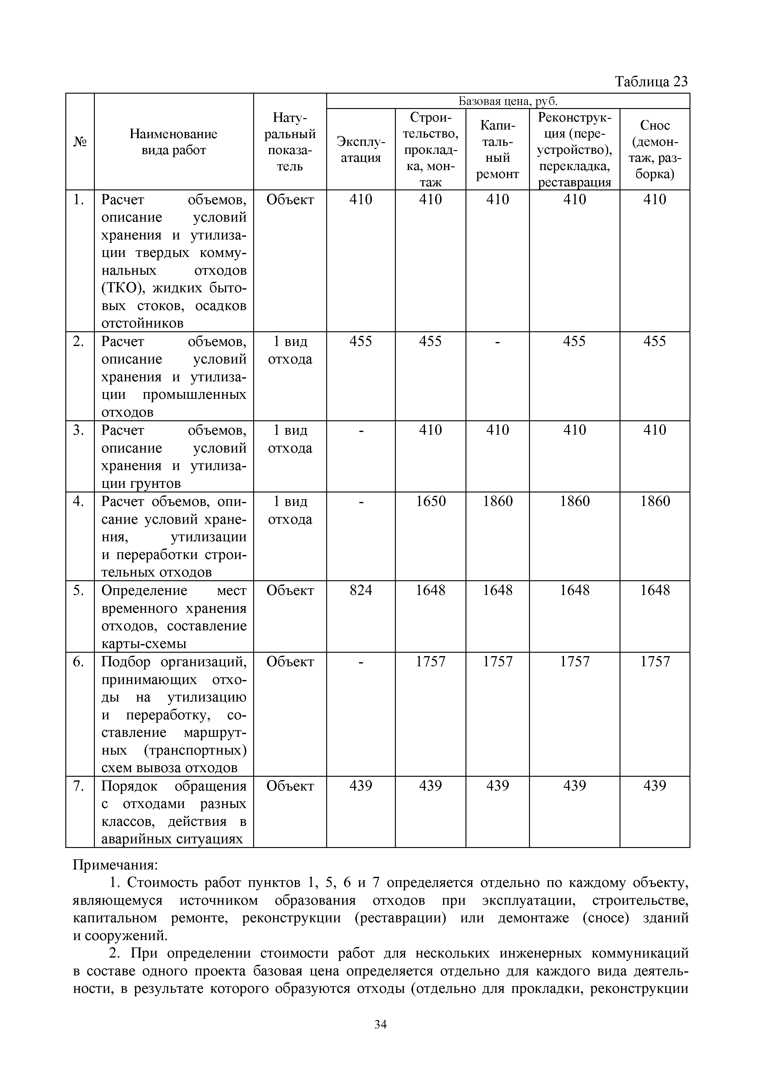 МРР 6.1-16