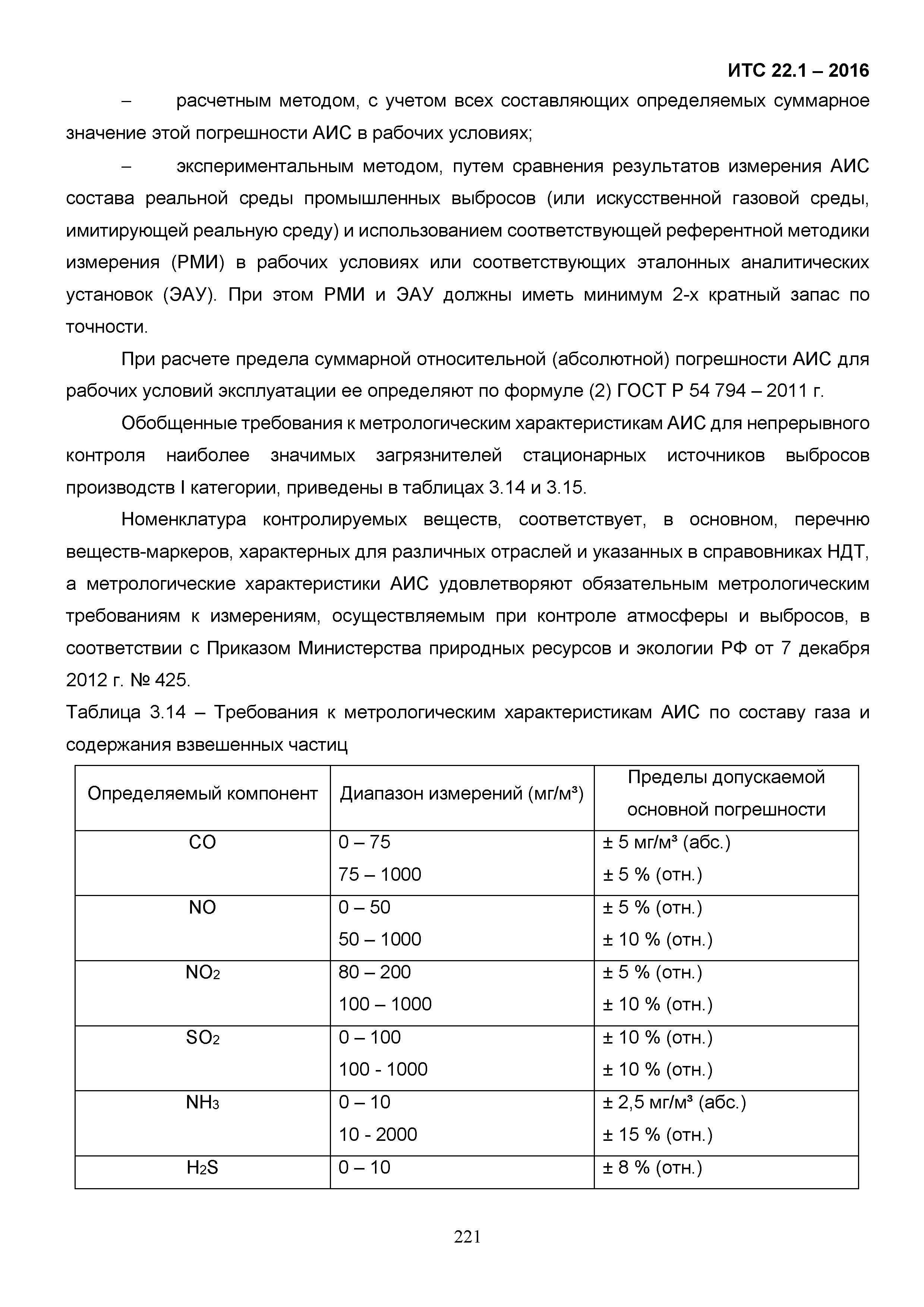 ИТС 22.1-2016