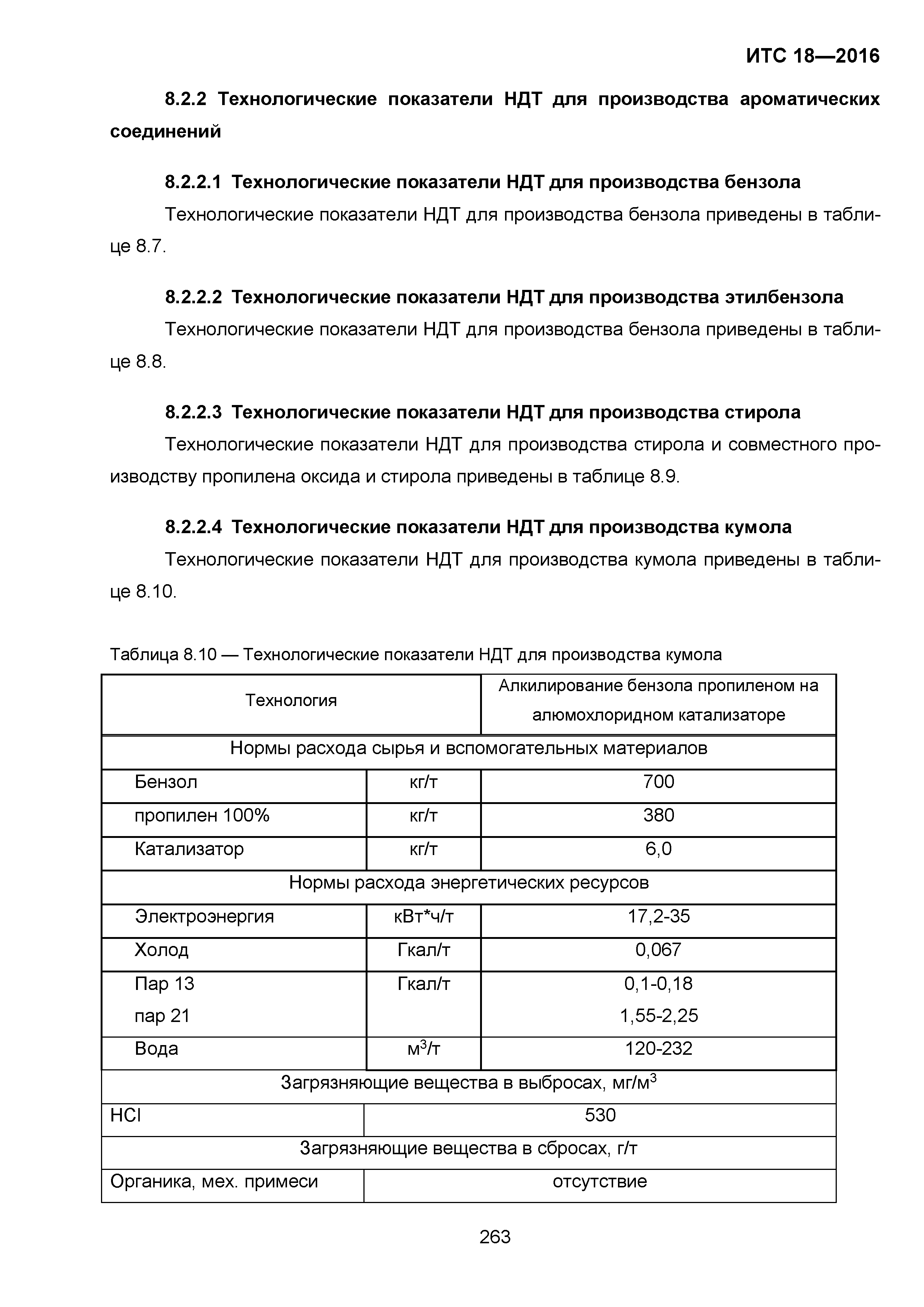 ИТС 18-2016