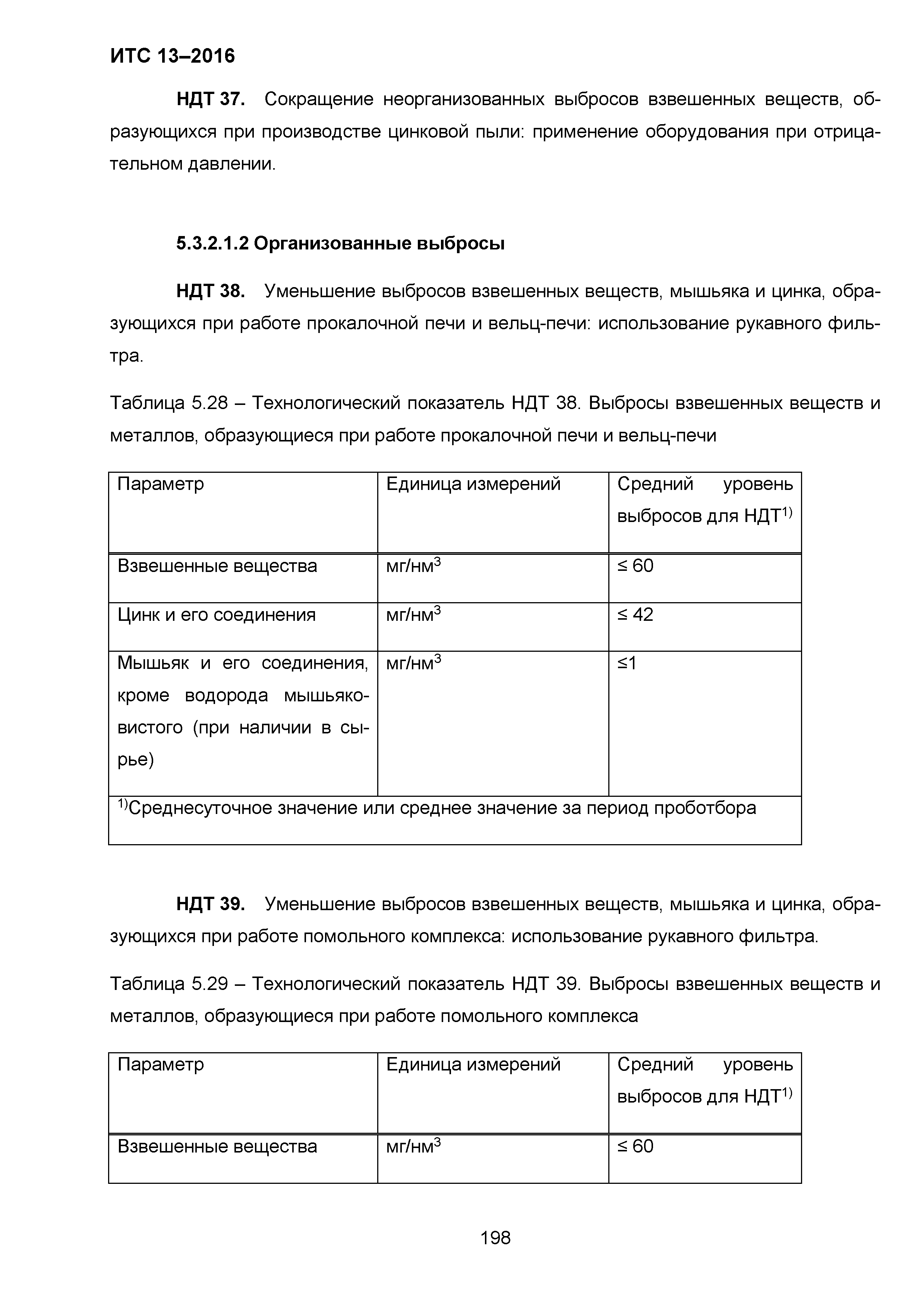 ИТС 13-2016