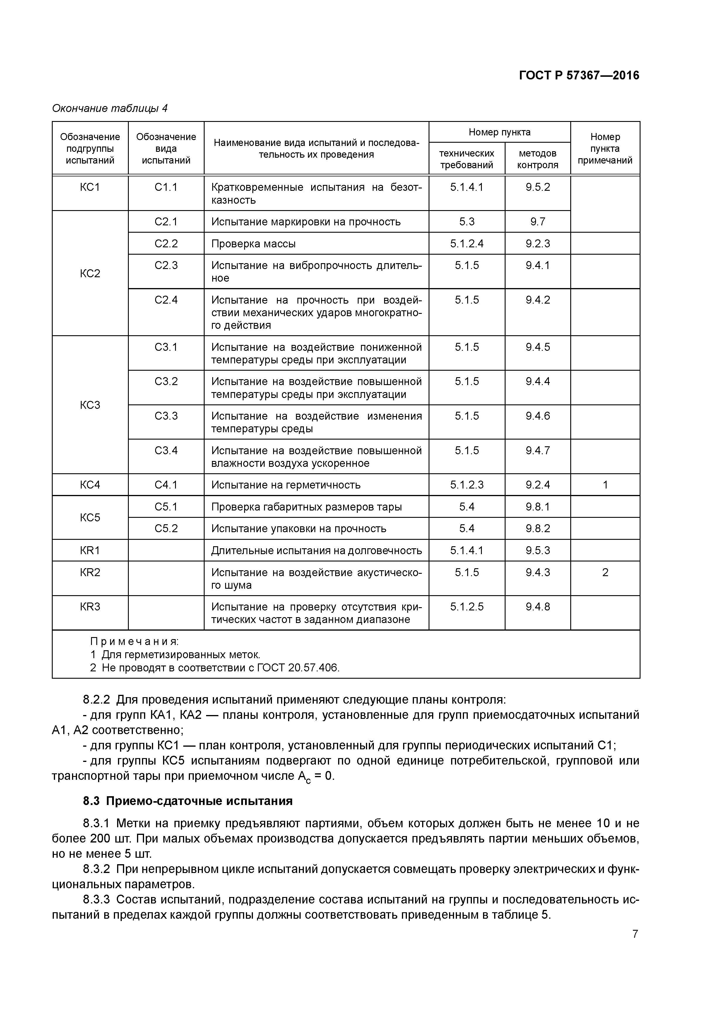 ГОСТ Р 57367-2016