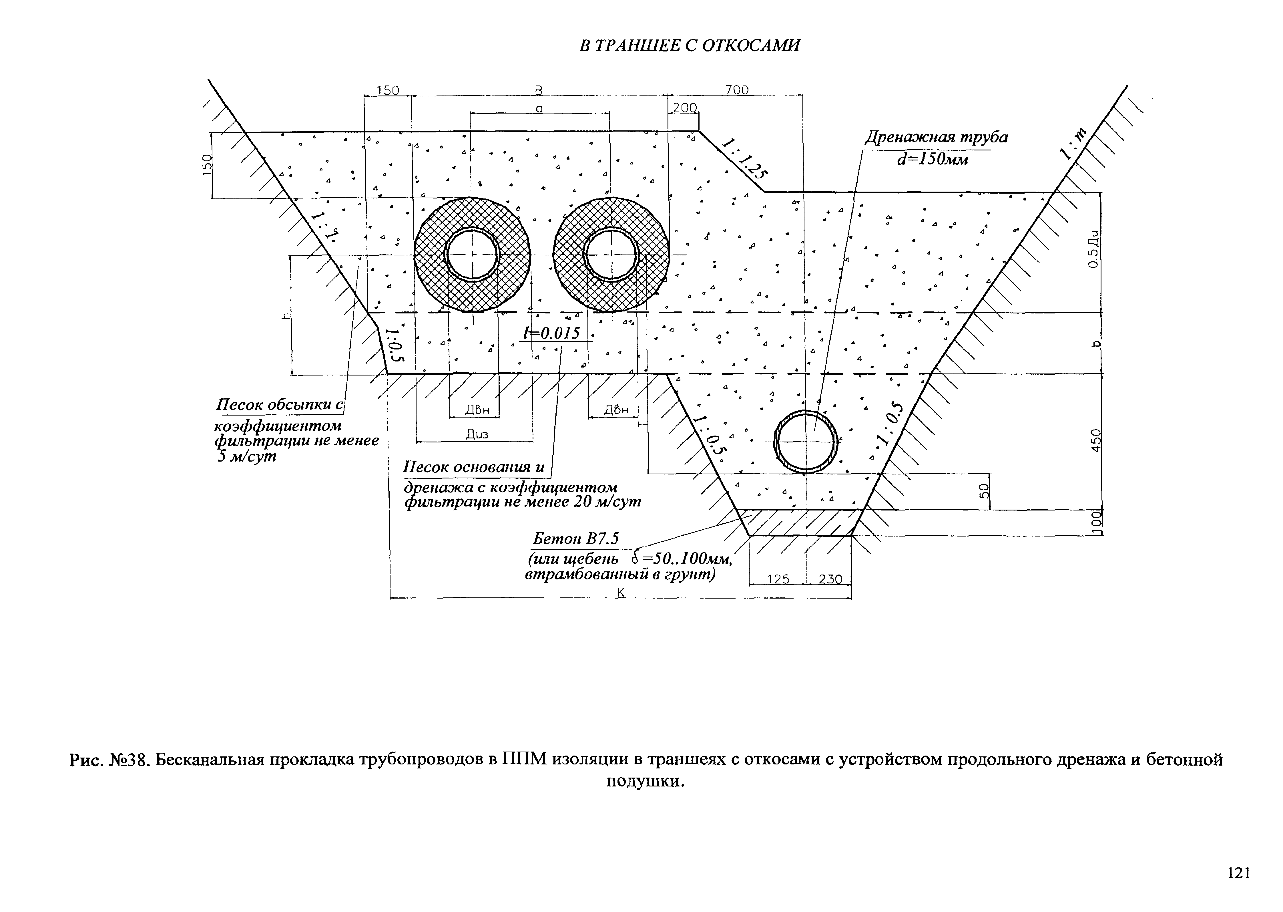 Типовые проектные решения АТР 313.ТС-006.000