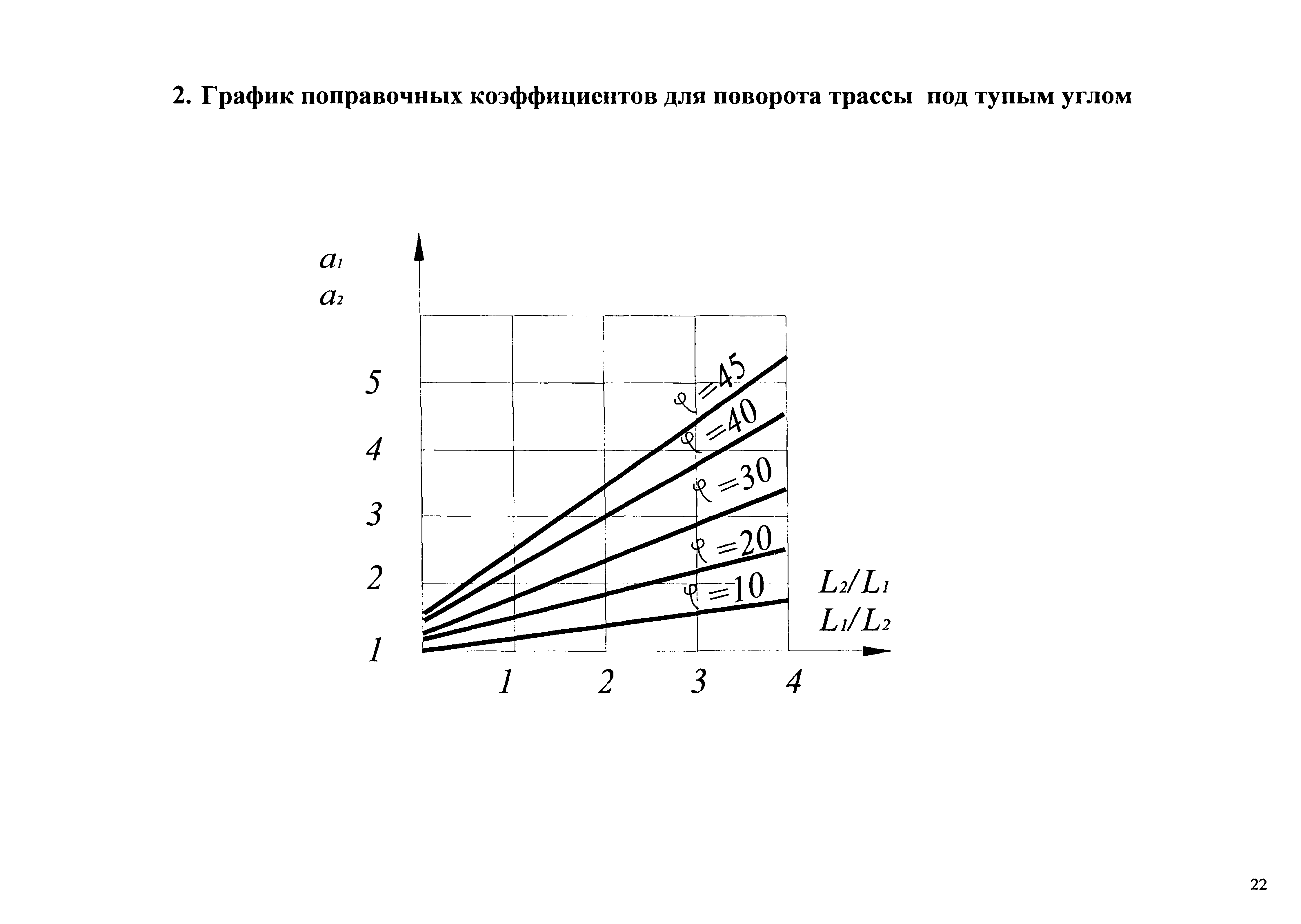 Типовые проектные решения АТР 313.ТС-006.000