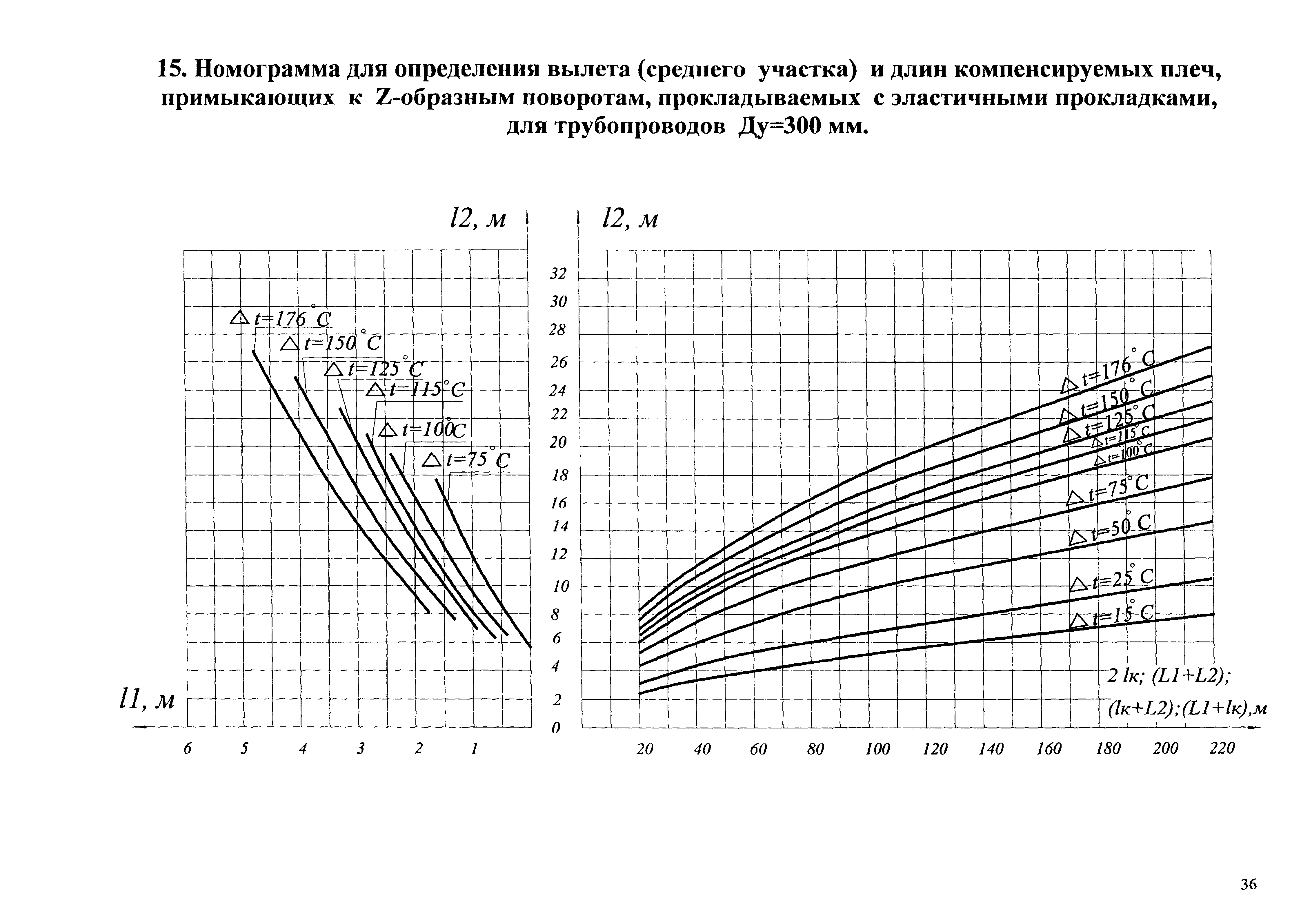 Типовые проектные решения АТР 313.ТС-006.000