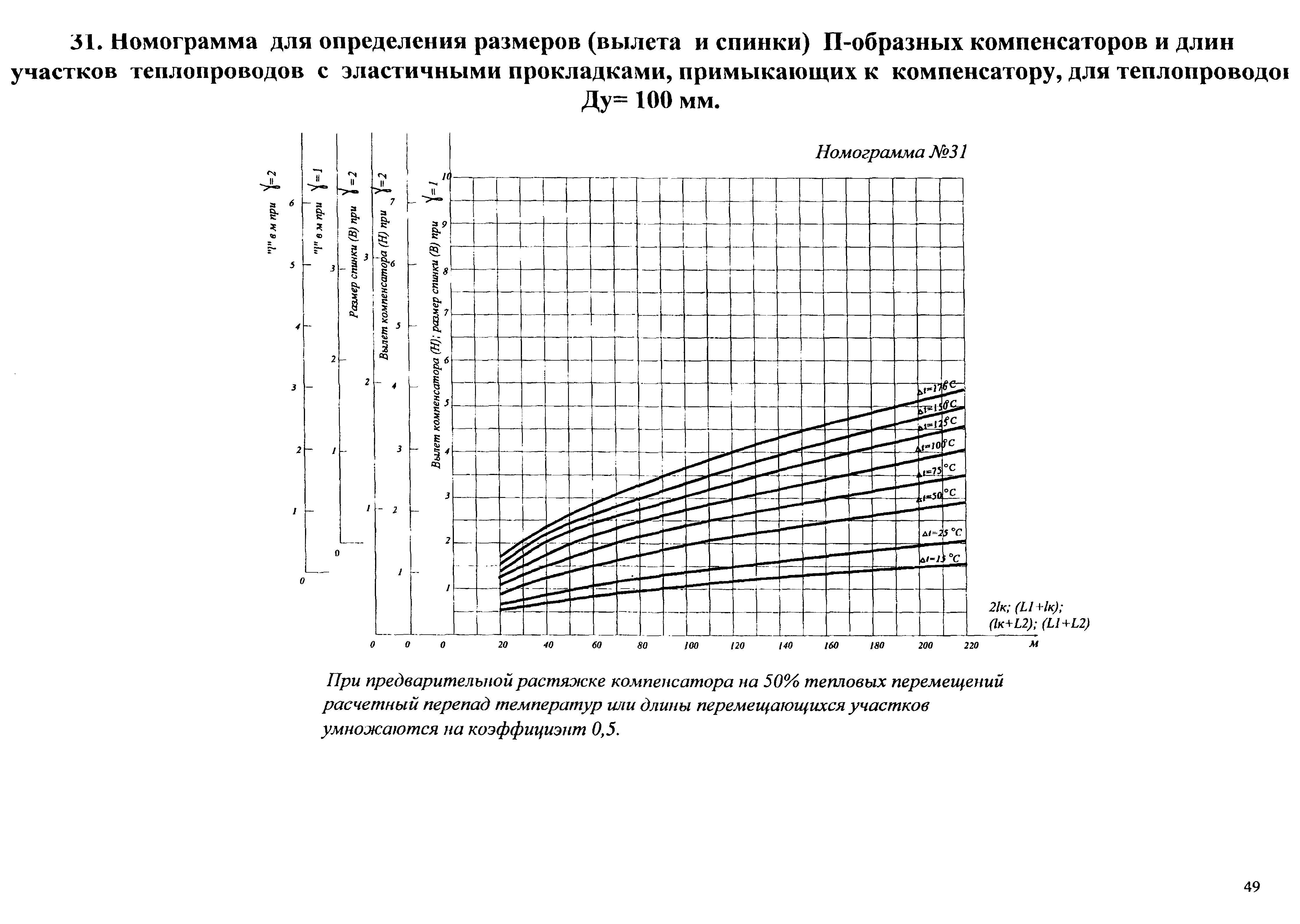 Типовые проектные решения АТР 313.ТС-006.000