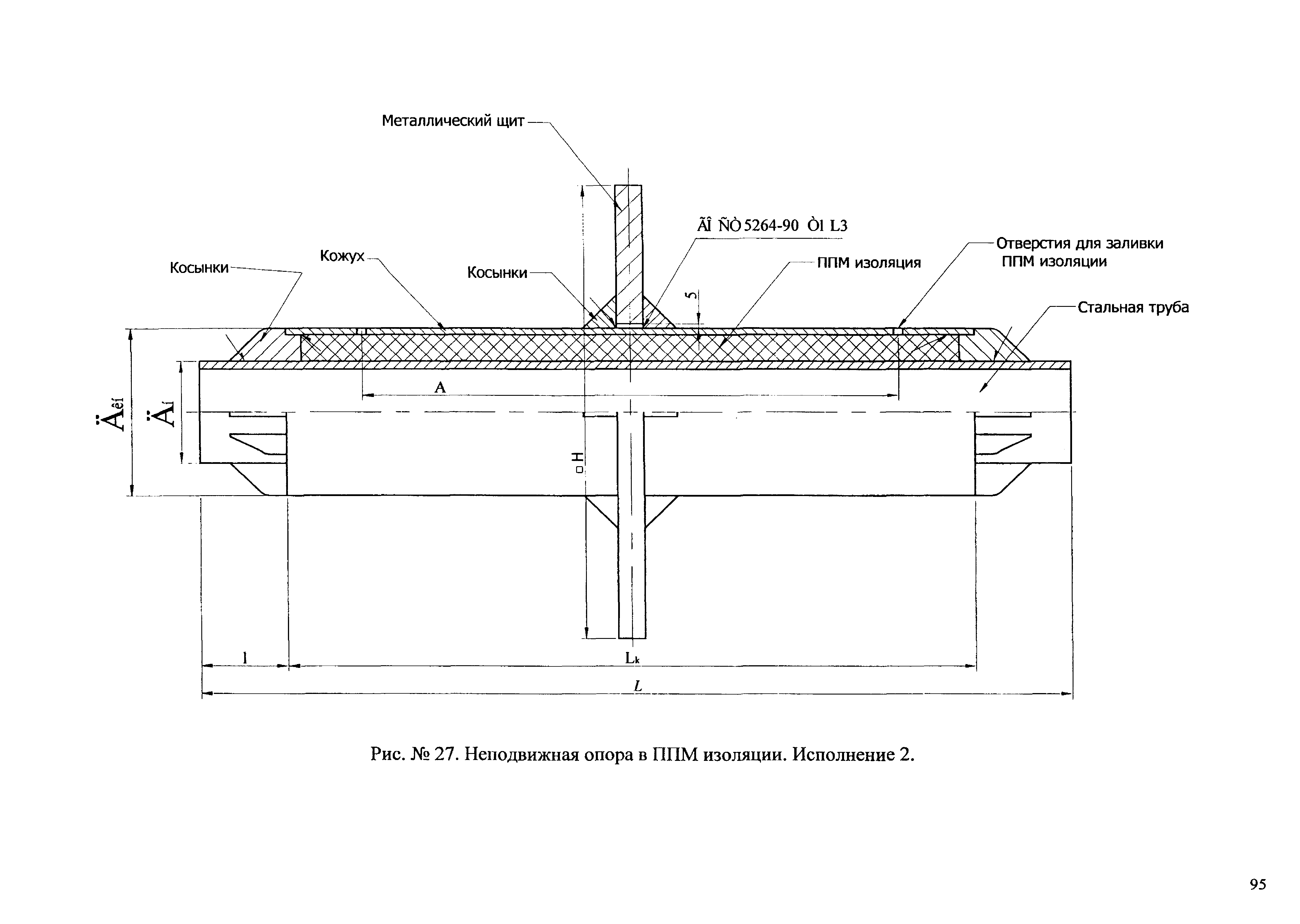 Типовые проектные решения АТР 313.ТС-006.000