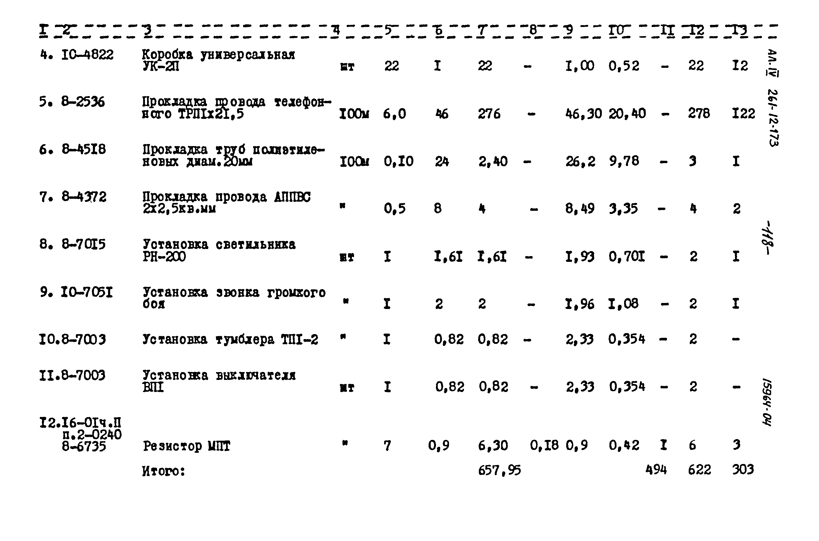 Типовой проект 261-12-173