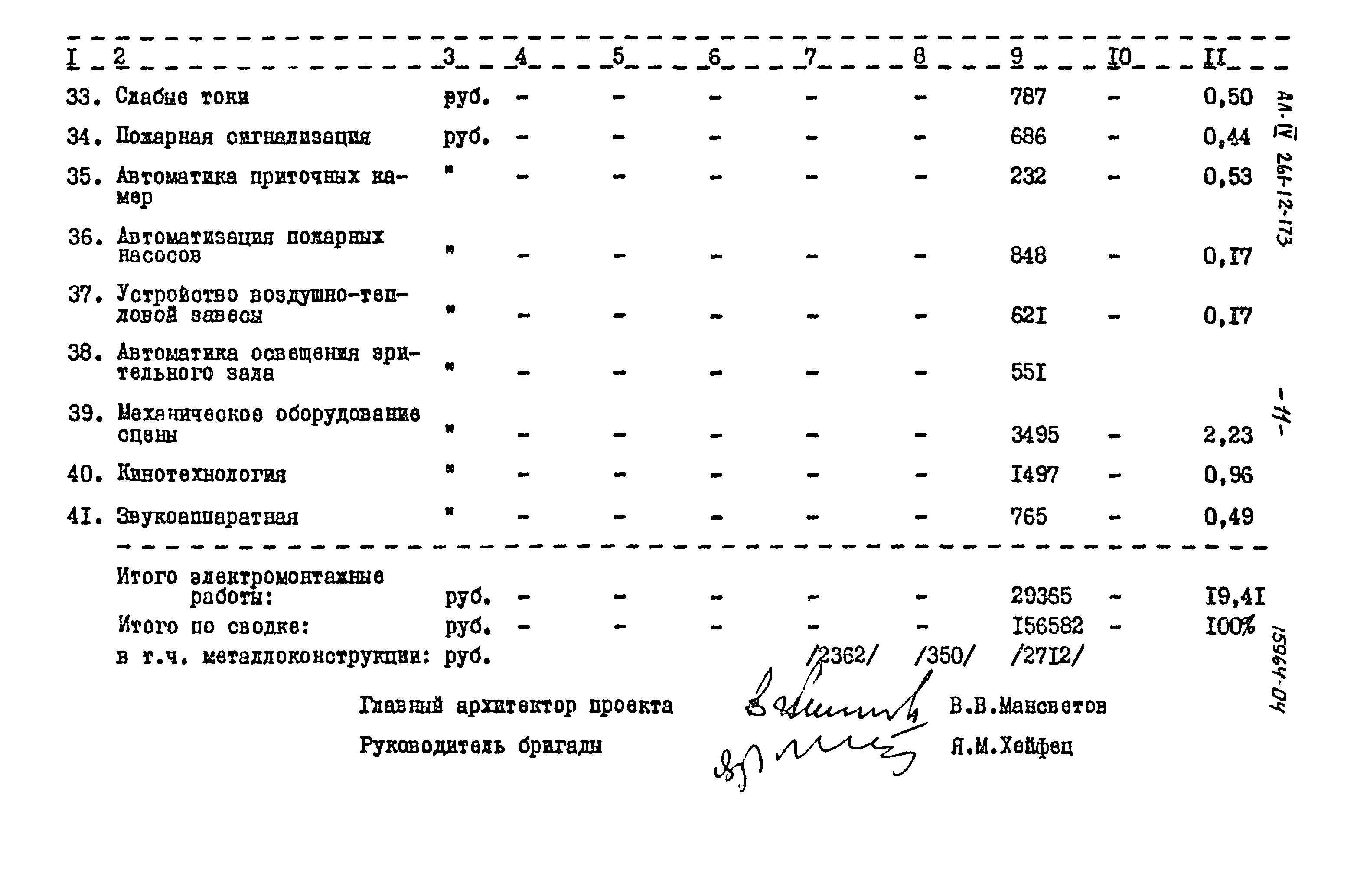 Типовой проект 261-12-173