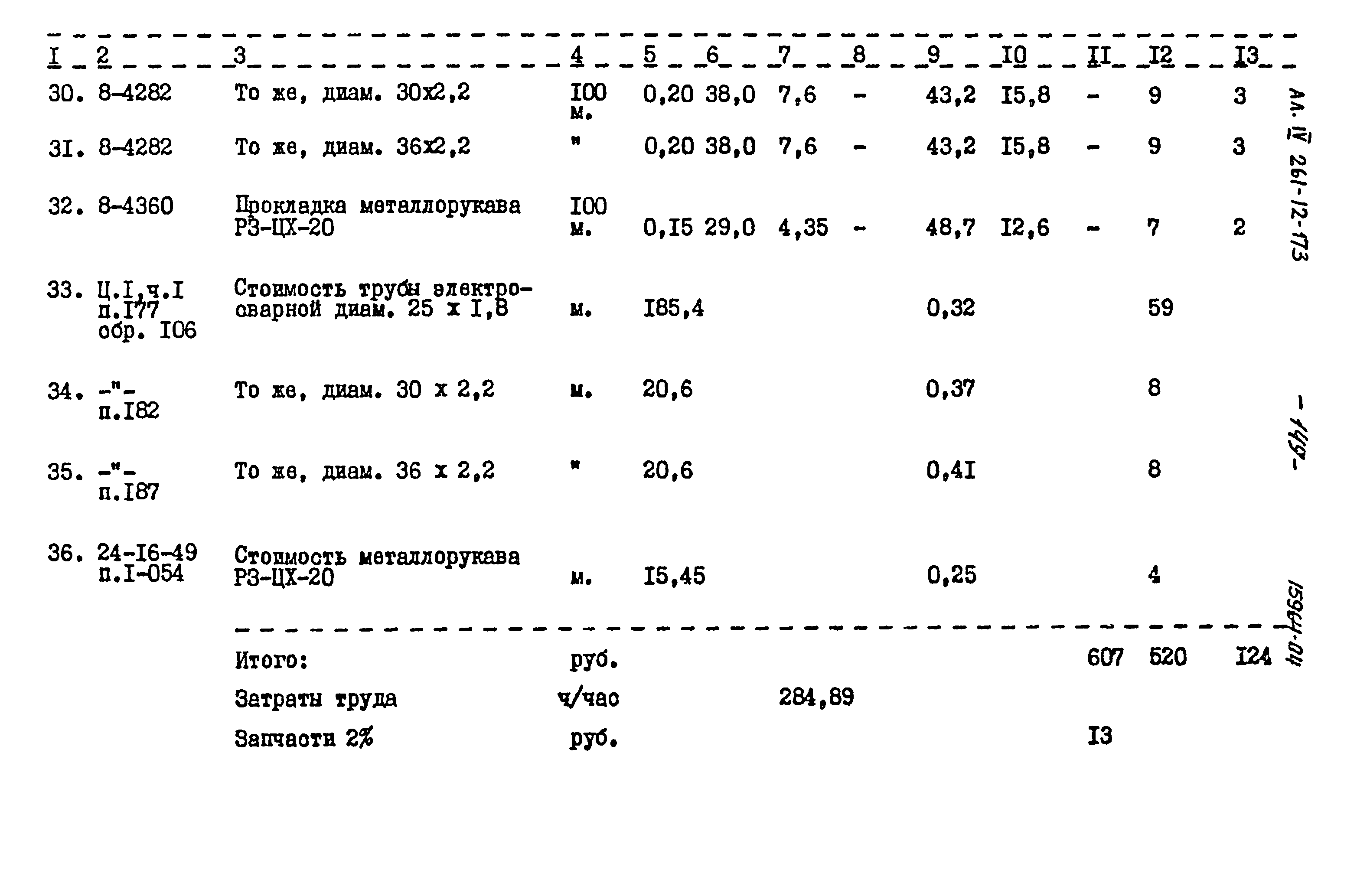 Типовой проект 261-12-173