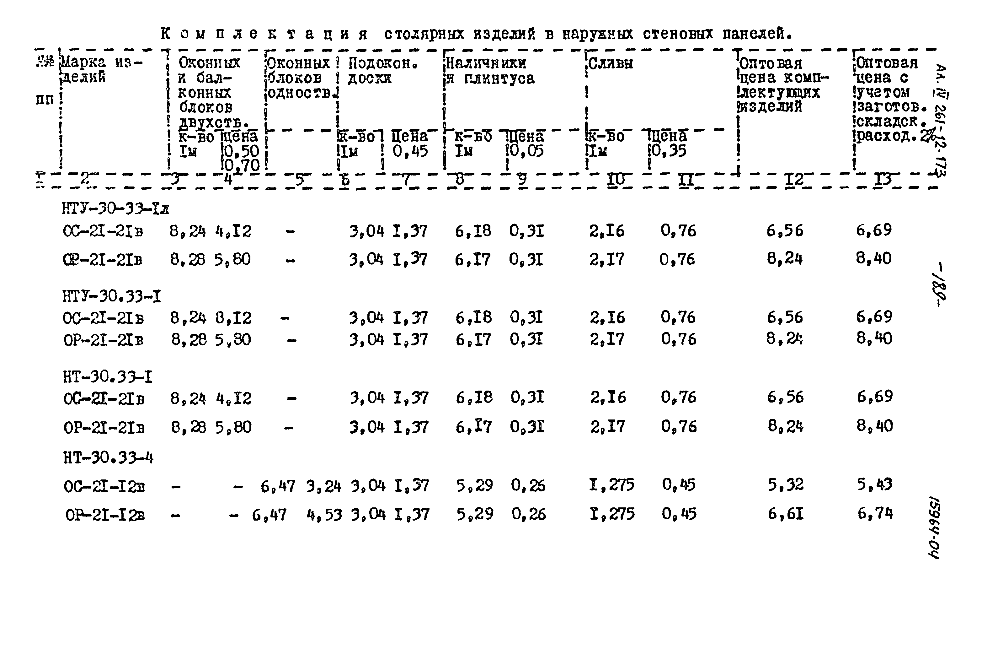 Типовой проект 261-12-173