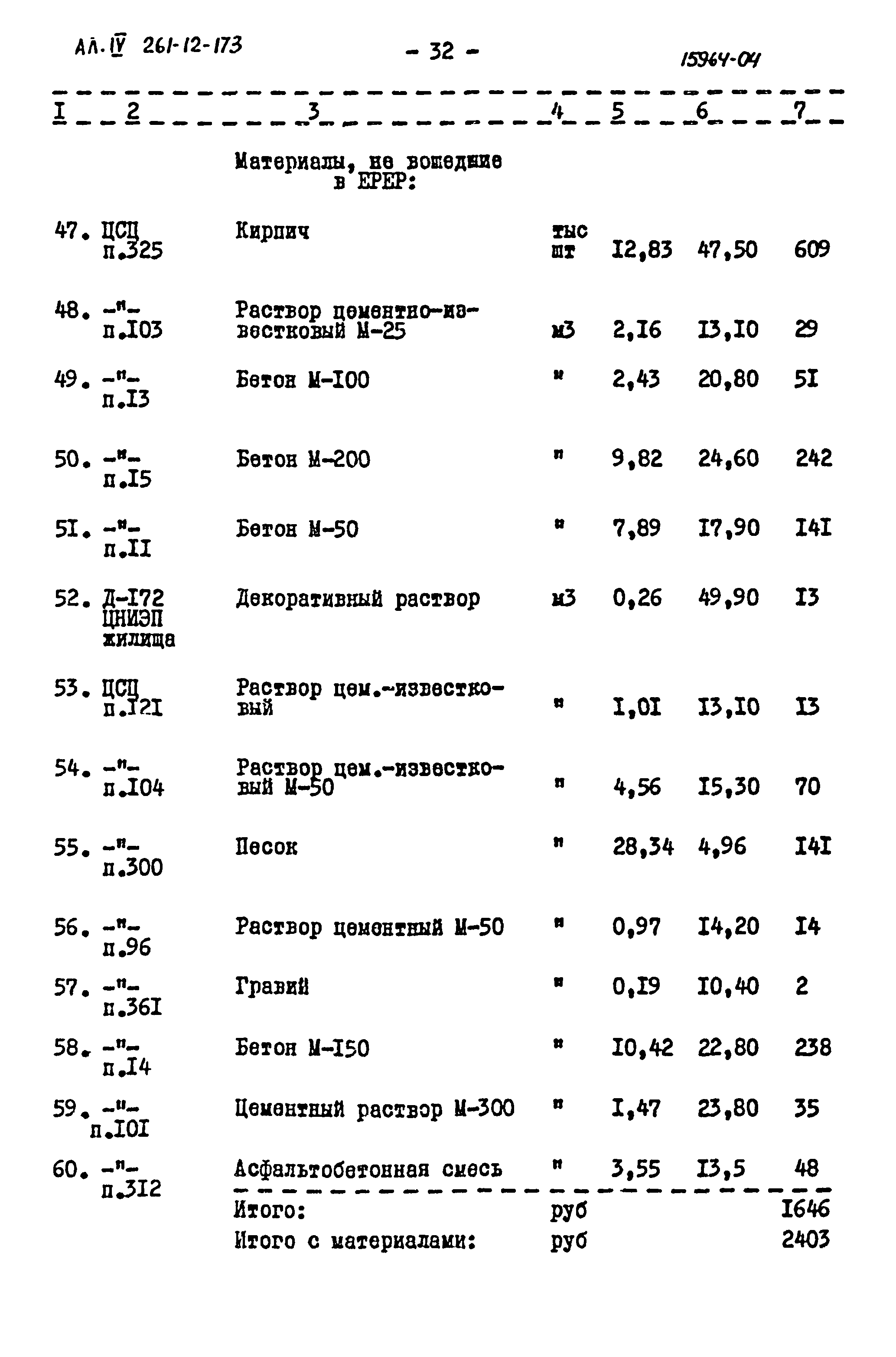 Типовой проект 261-12-173