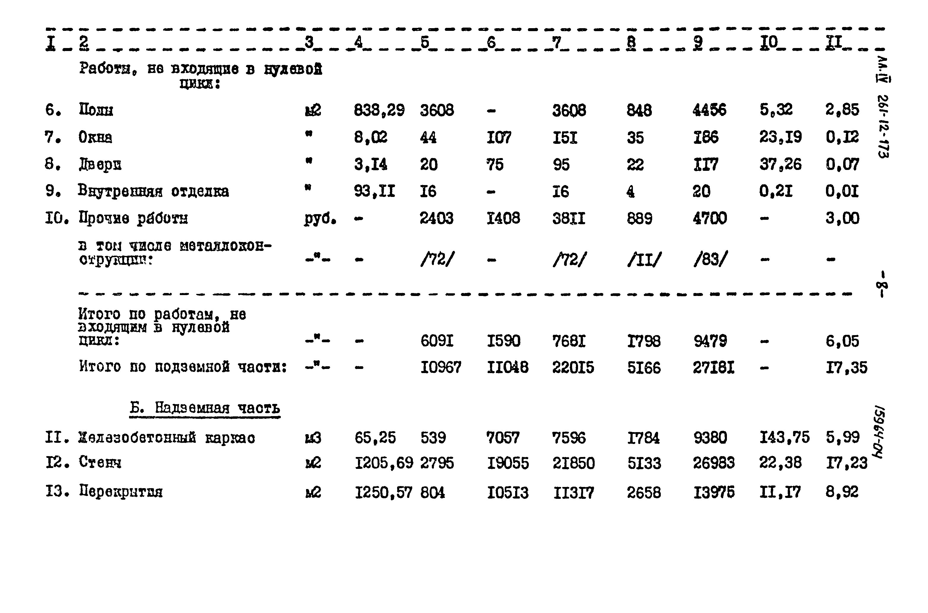 Типовой проект 261-12-173