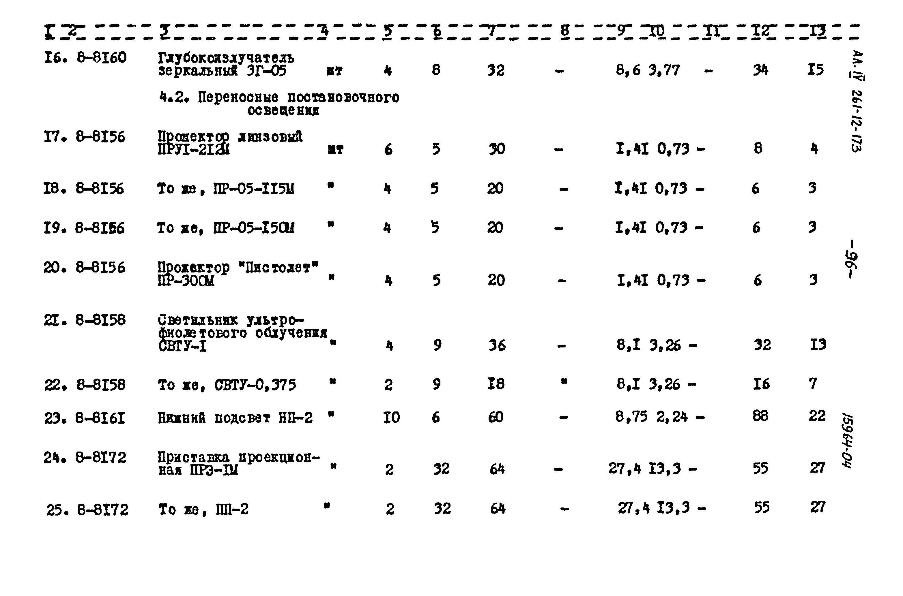 Типовой проект 261-12-173