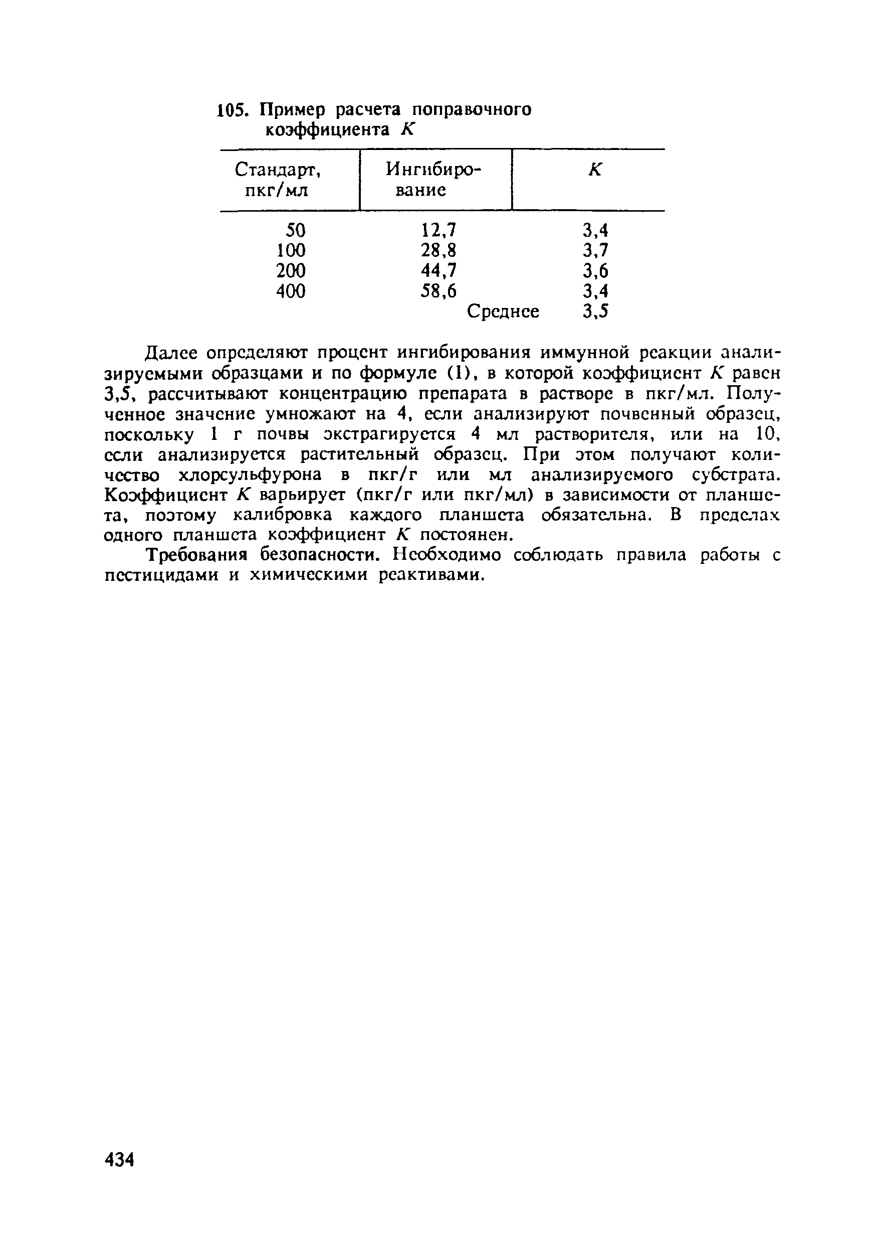 МУ 5019-89