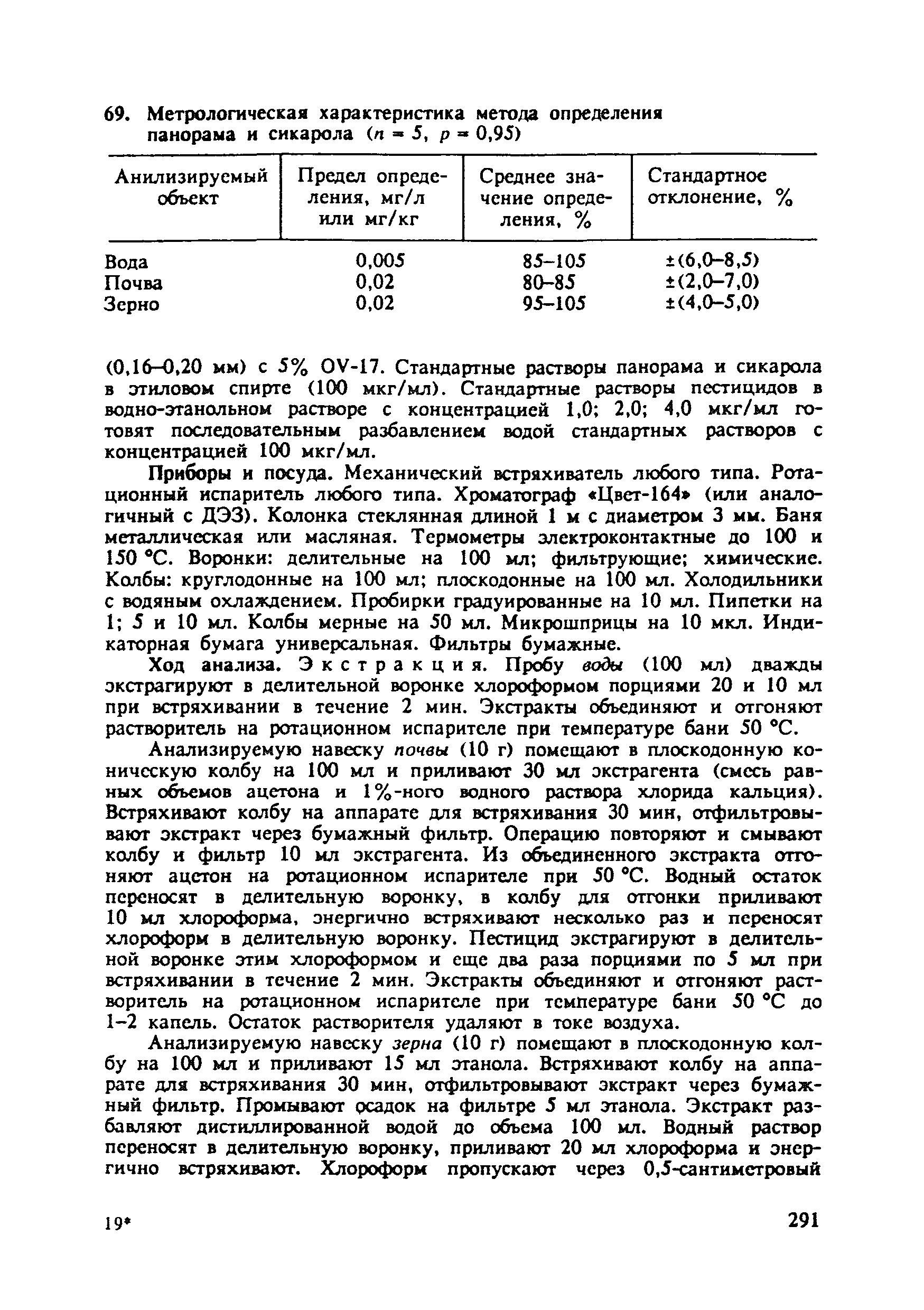 МУ 2992-84