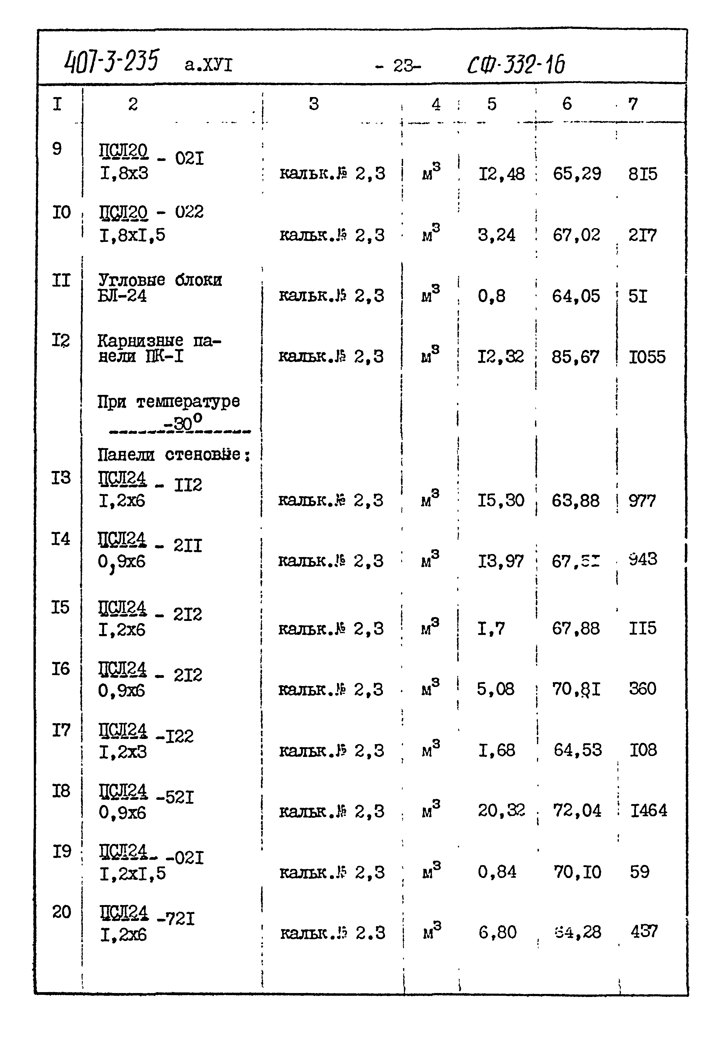 Типовой проект 407-3-235