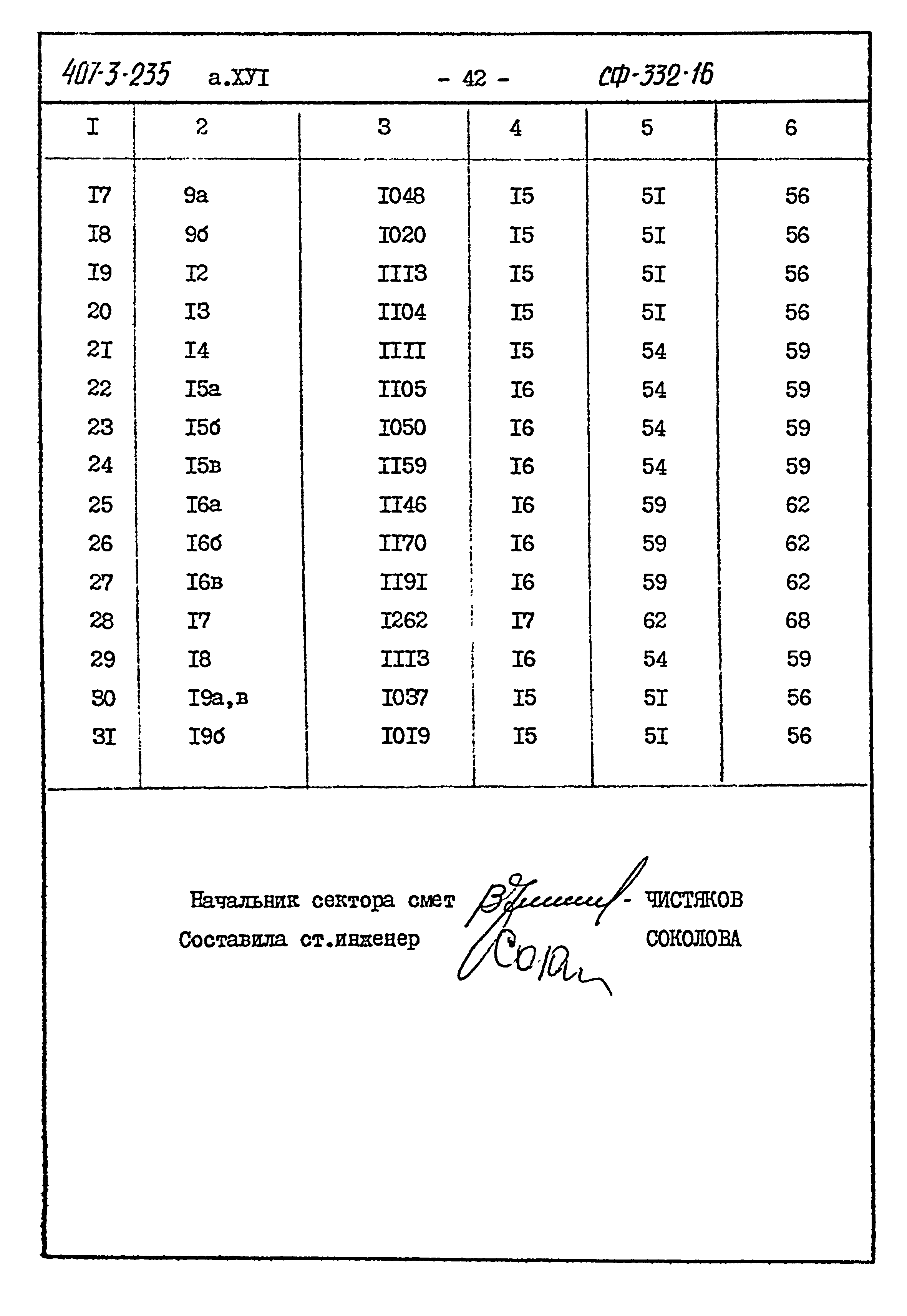 Типовой проект 407-3-235