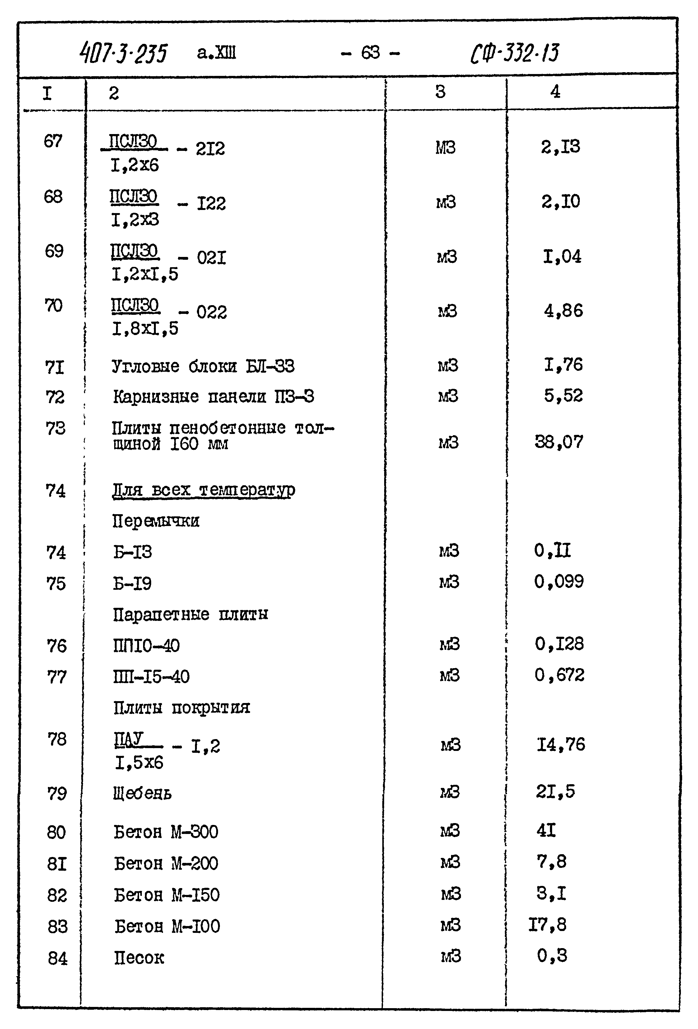 Типовой проект 407-3-235