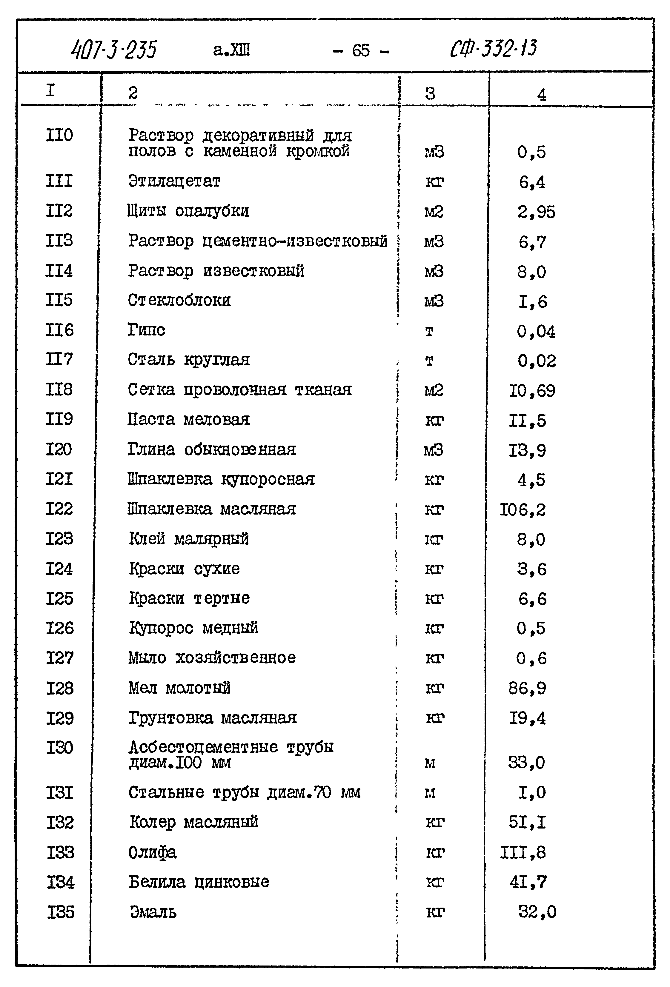 Типовой проект 407-3-235