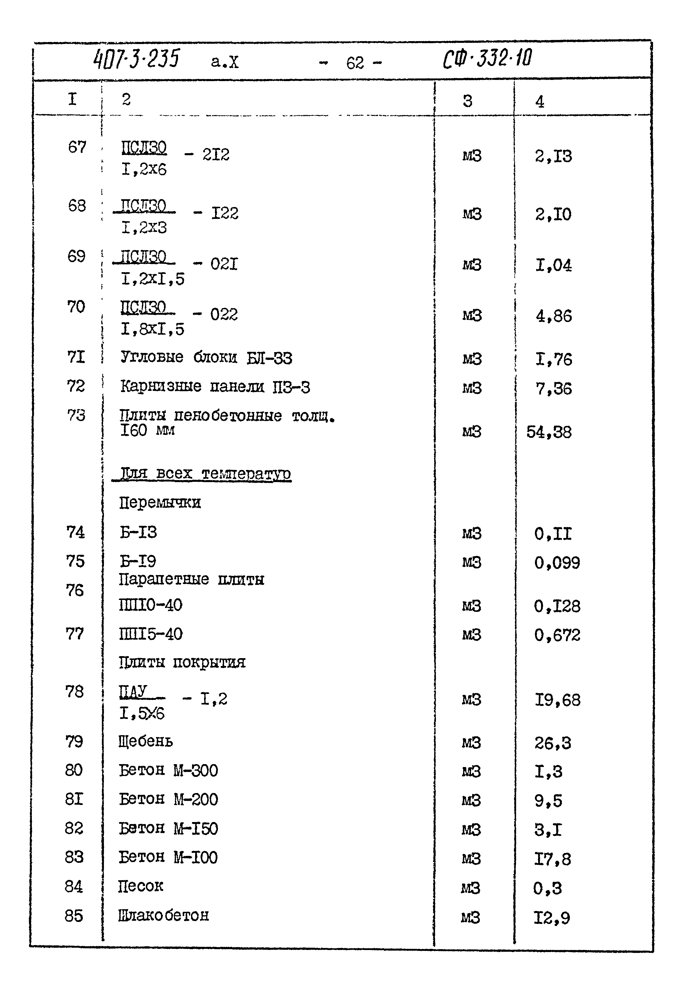 Типовой проект 407-3-235