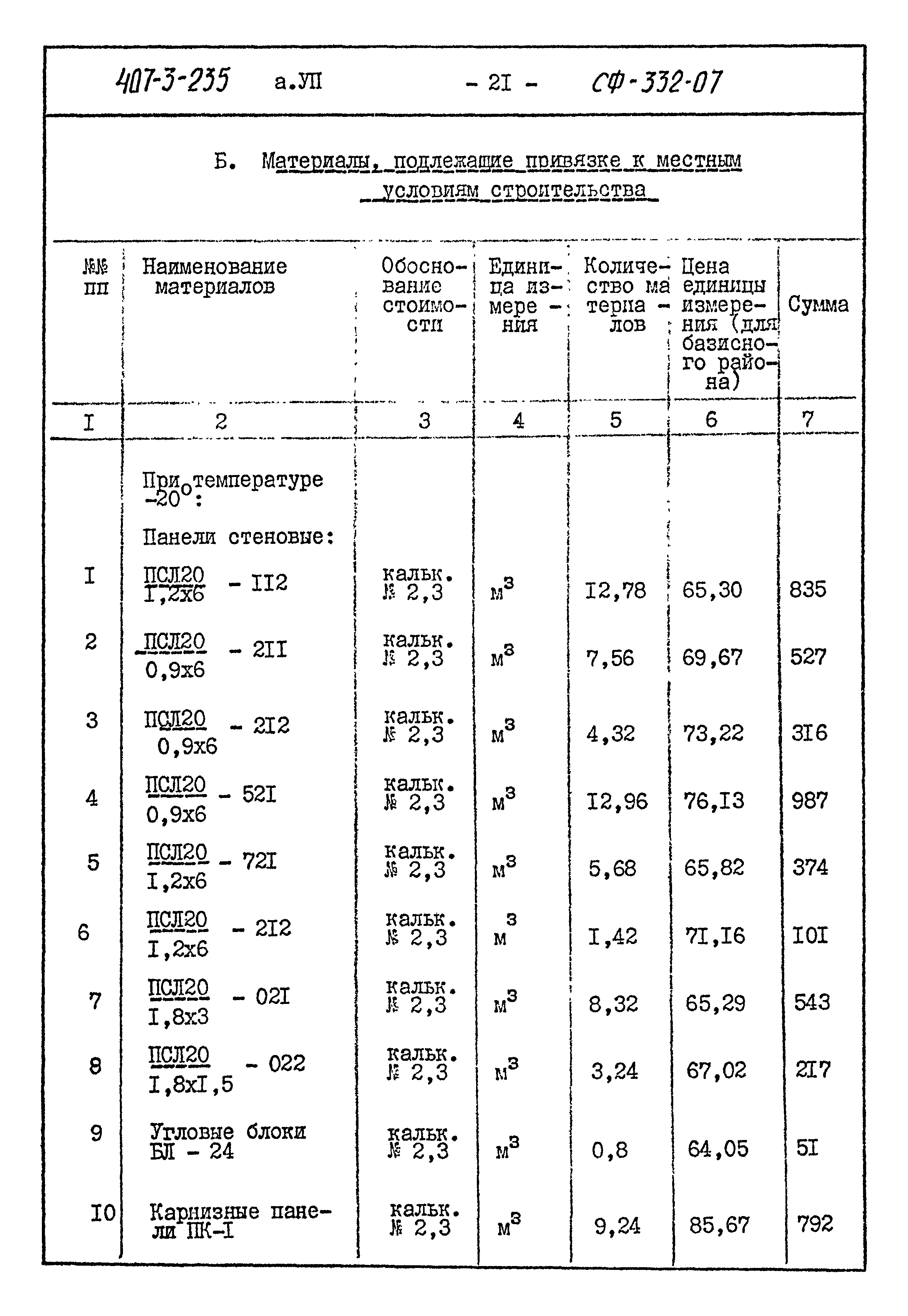 Типовой проект 407-3-235