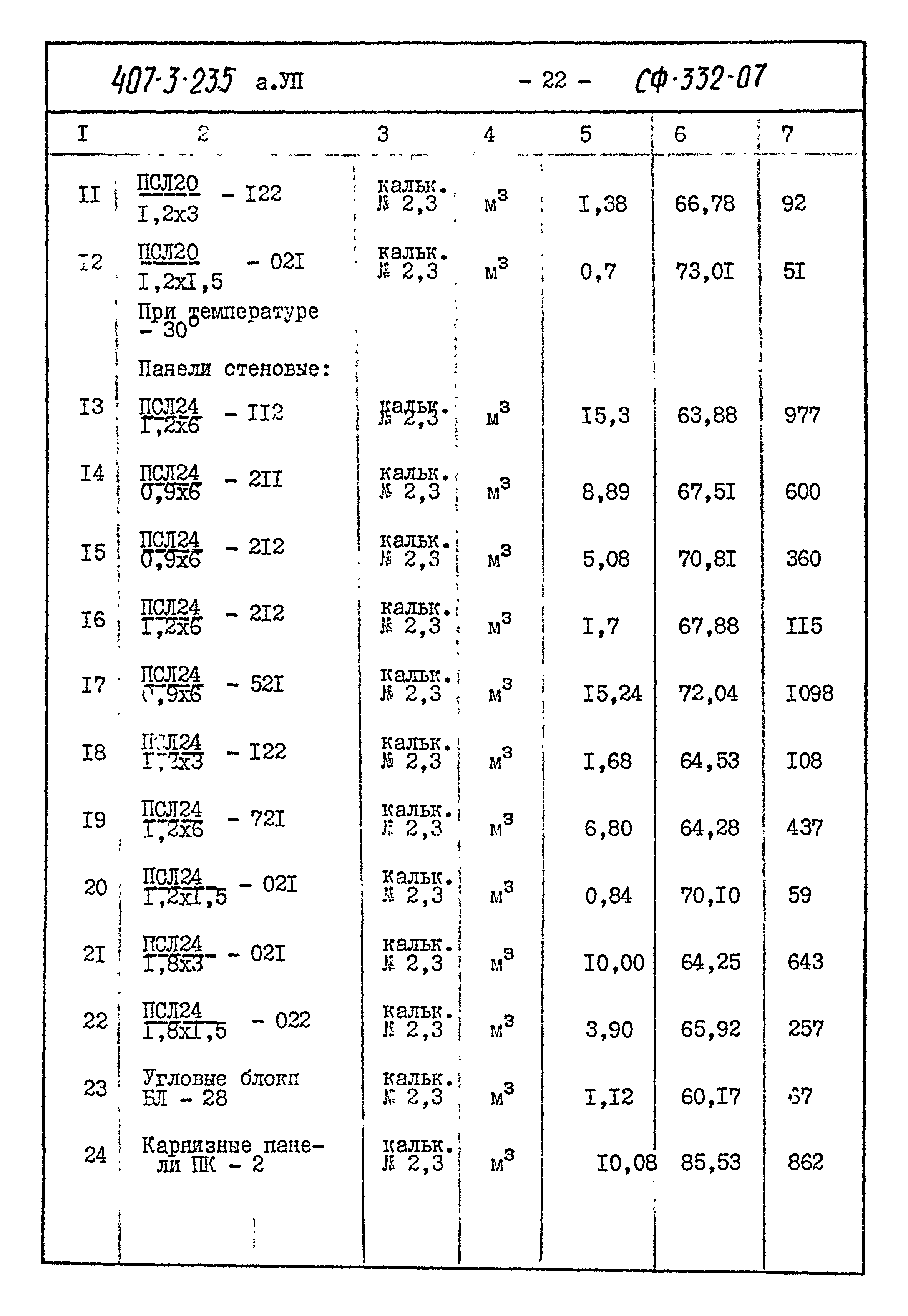 Типовой проект 407-3-235