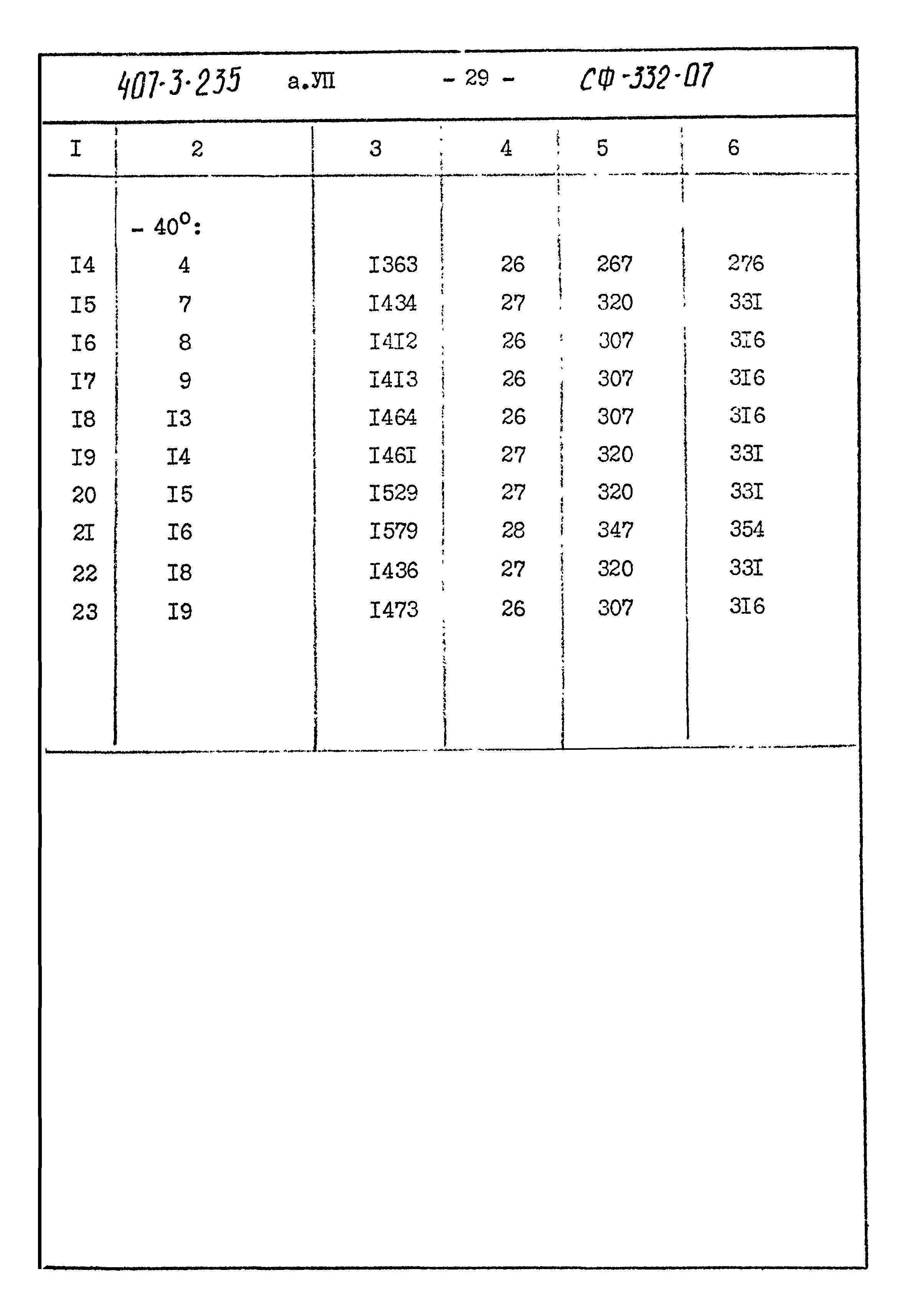 Типовой проект 407-3-235