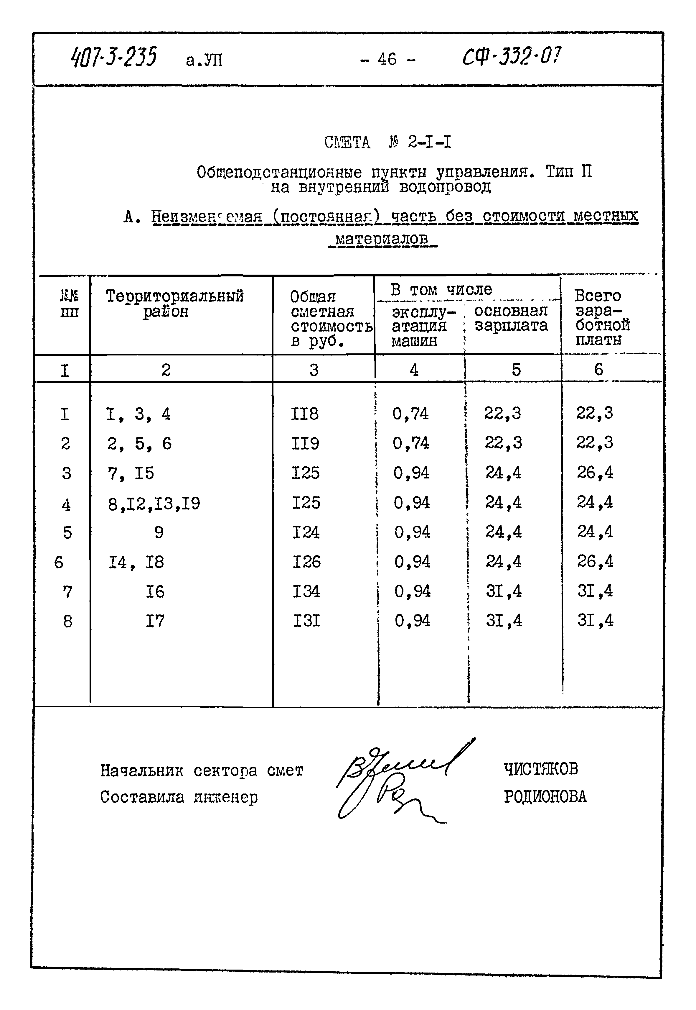 Типовой проект 407-3-235