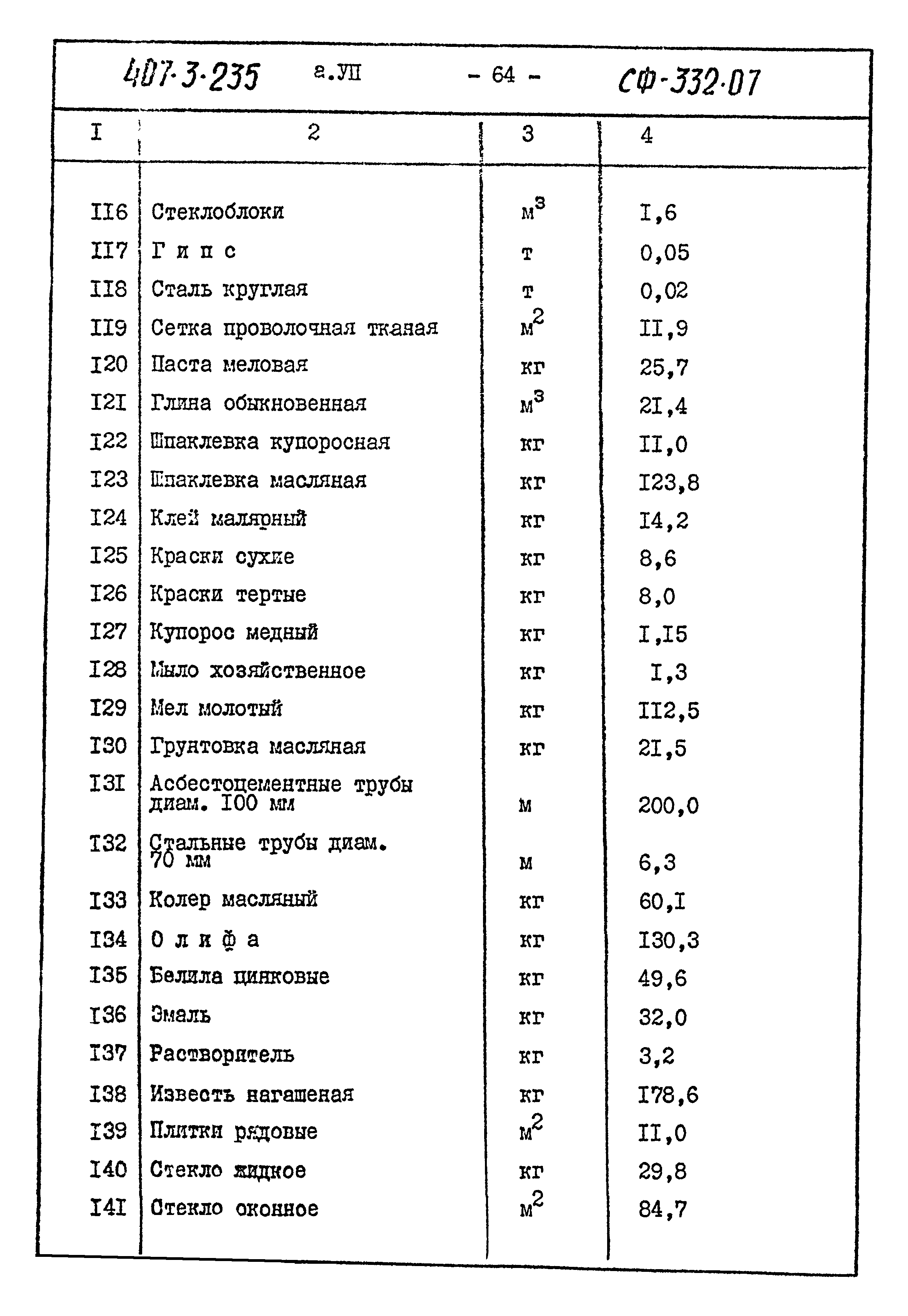 Типовой проект 407-3-235