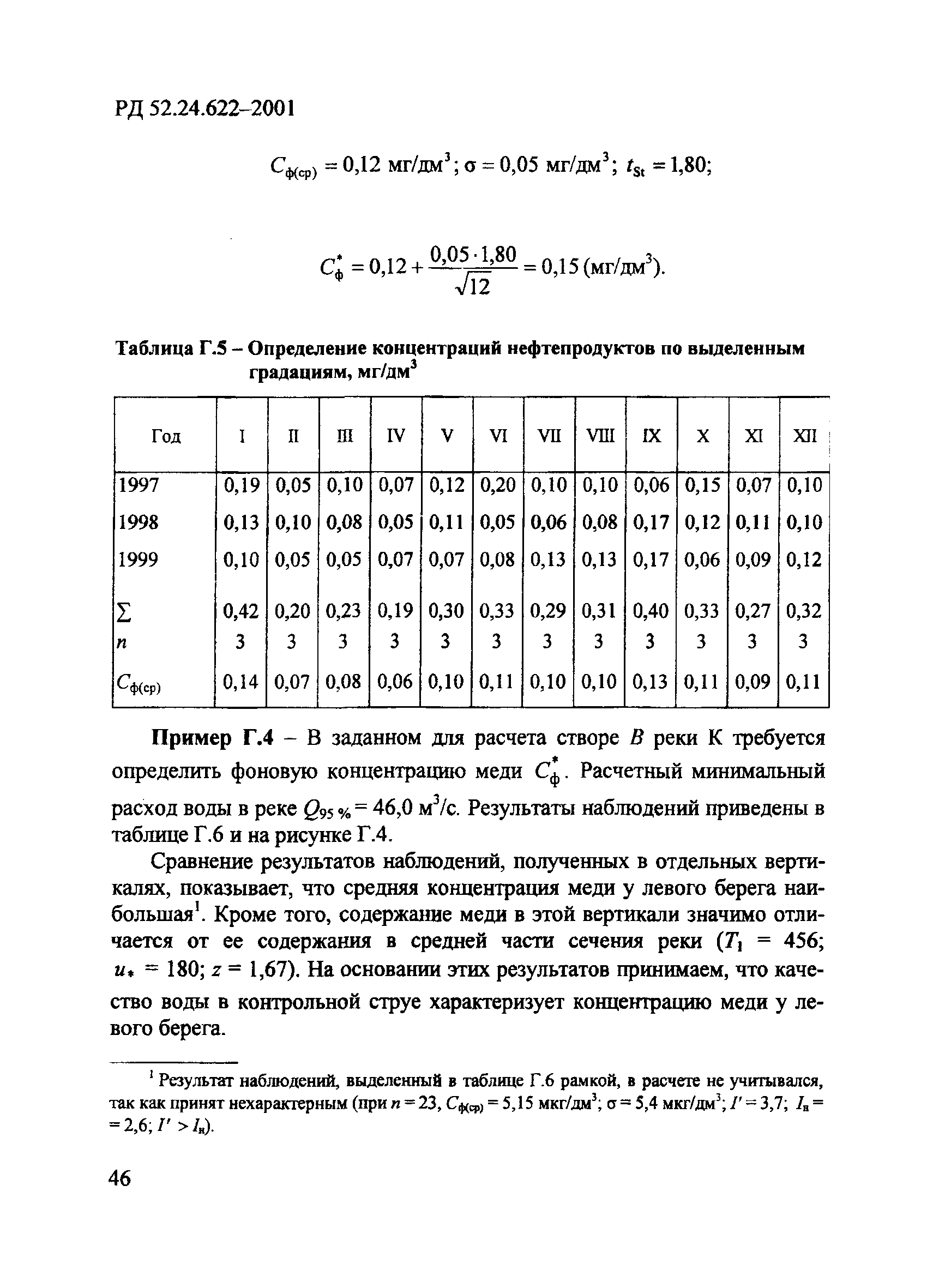 РД 52.24.622-2001