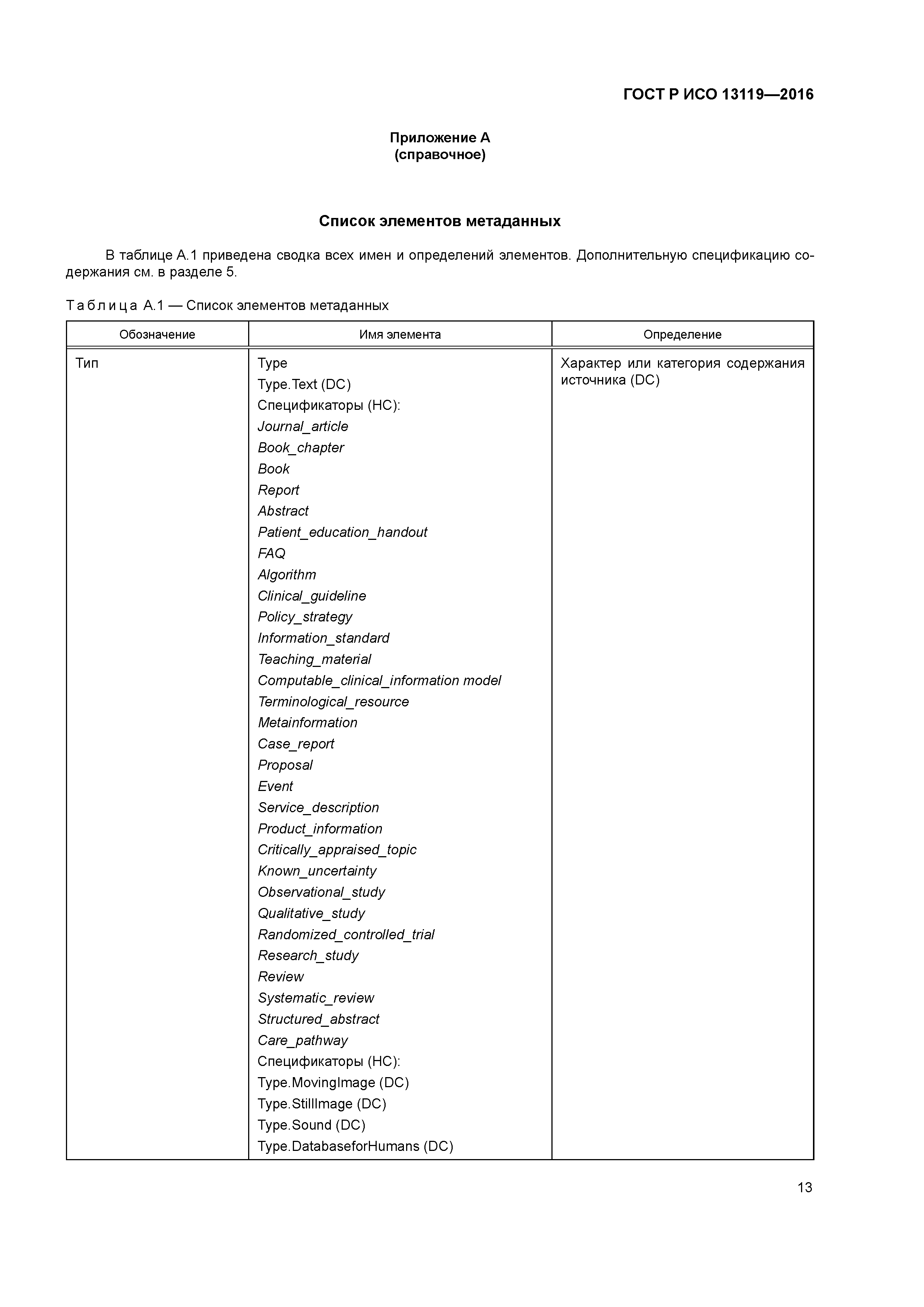 ГОСТ Р ИСО 13119-2016