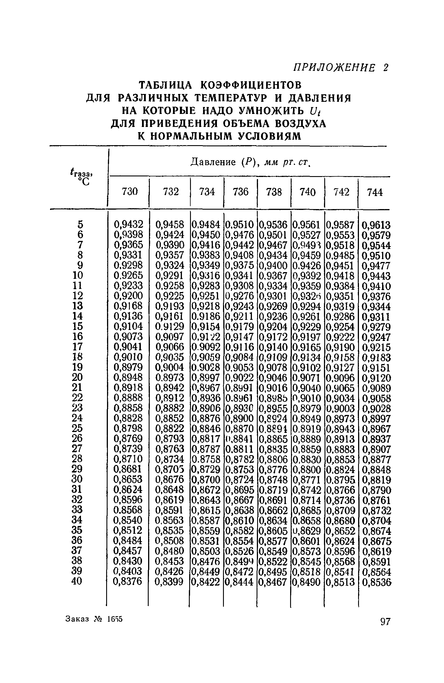 ТУ 807-69