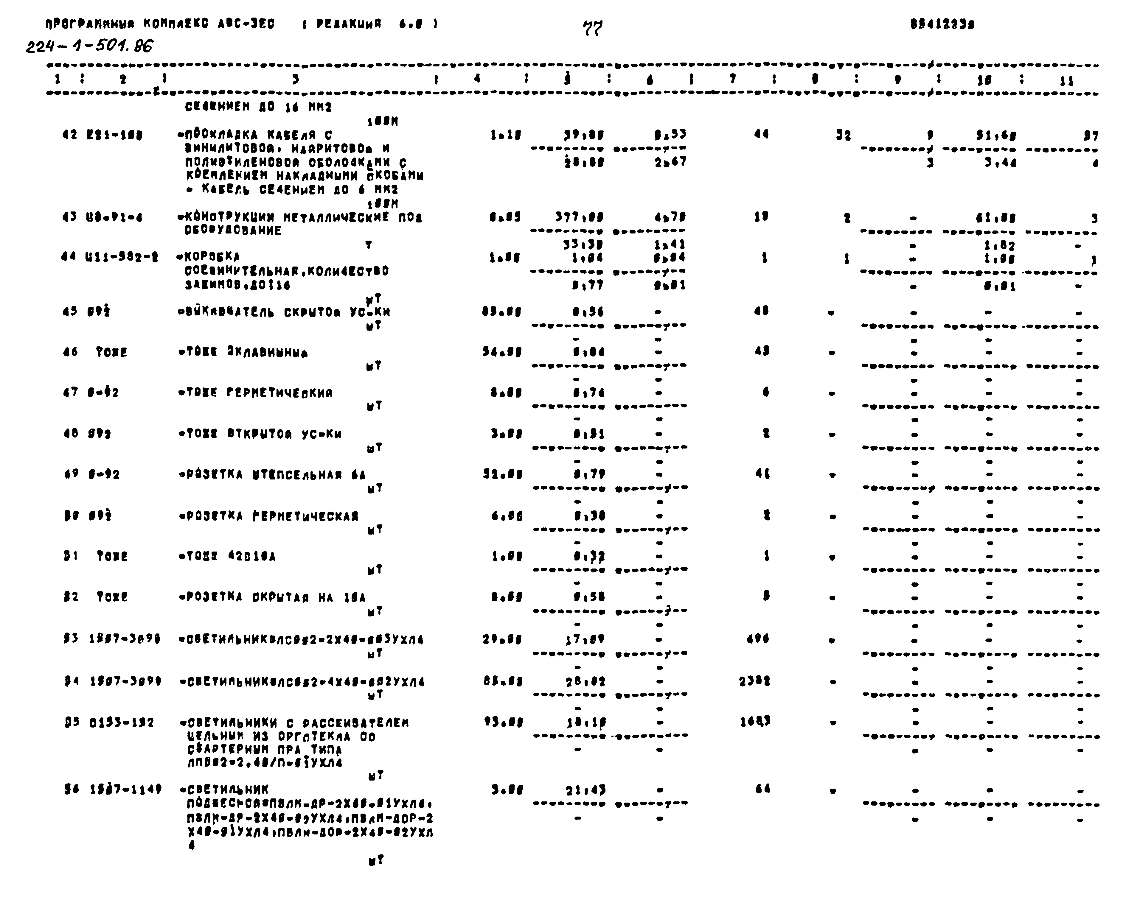 Типовой проект 224-1-501.86