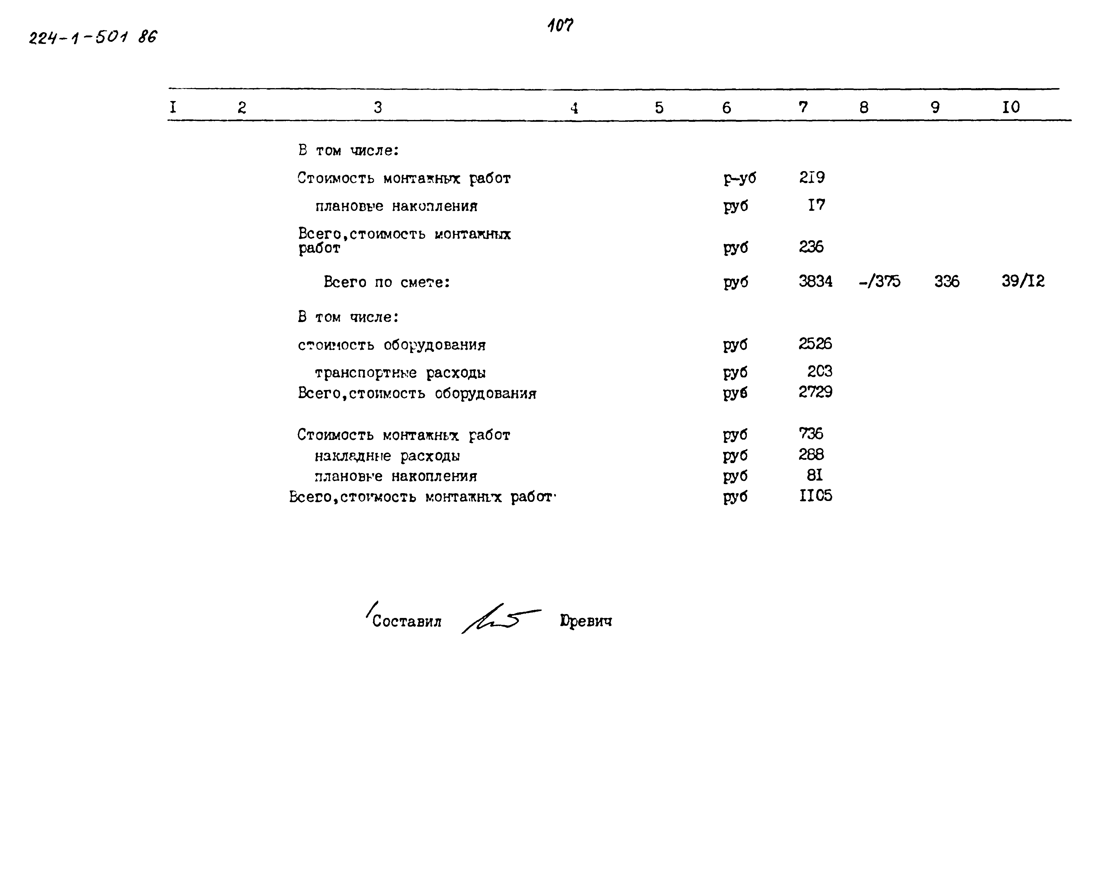 Типовой проект 224-1-501.86