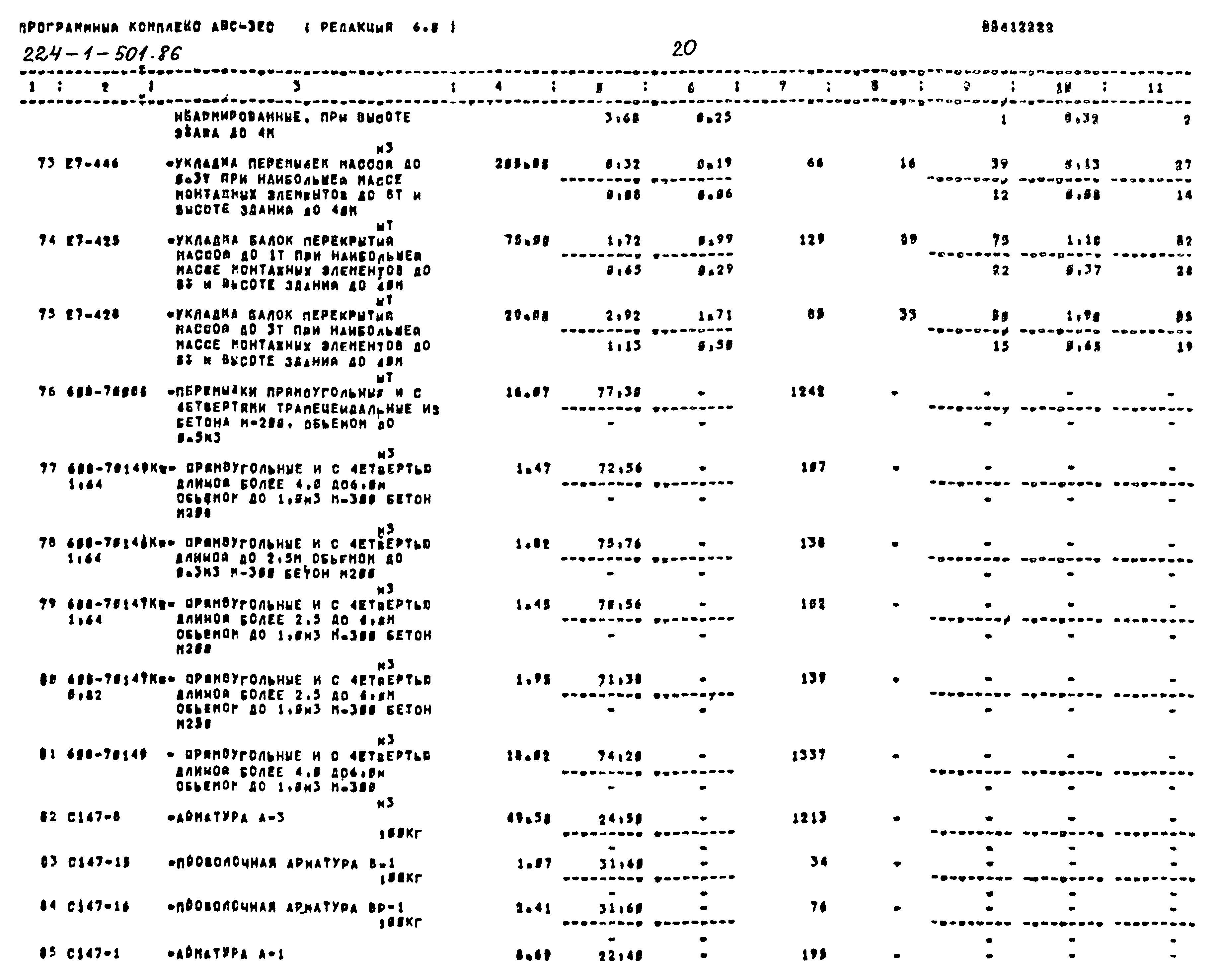 Типовой проект 224-1-501.86