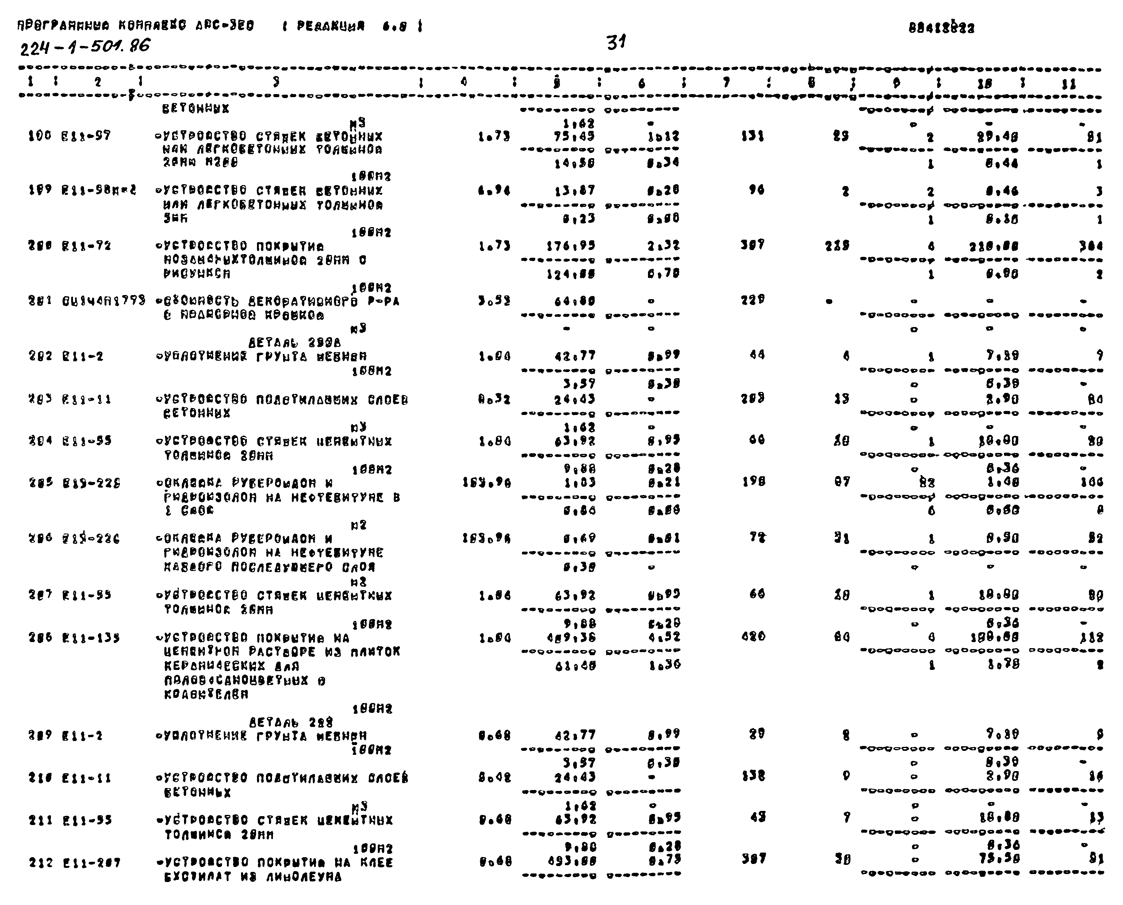 Типовой проект 224-1-501.86