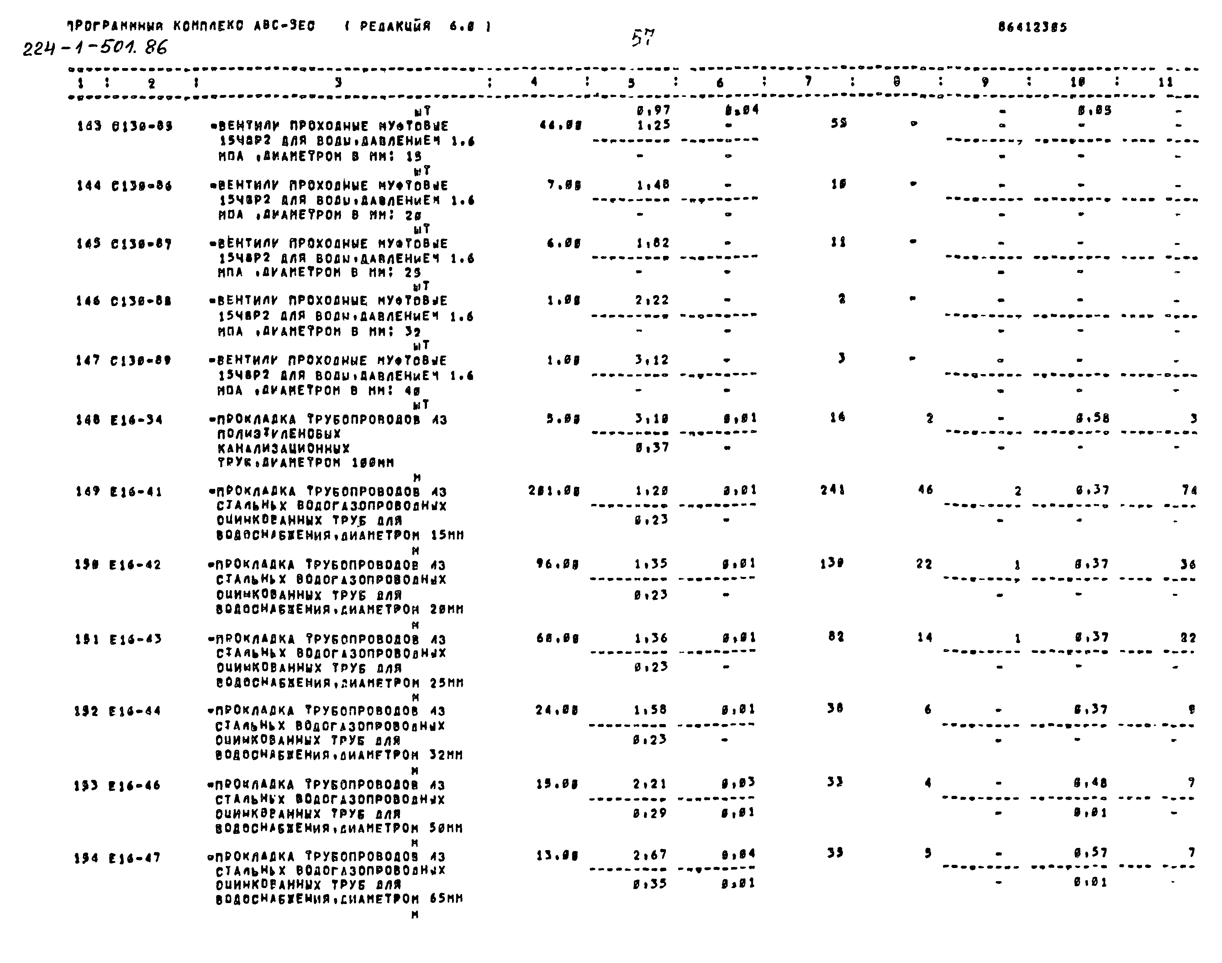 Типовой проект 224-1-501.86