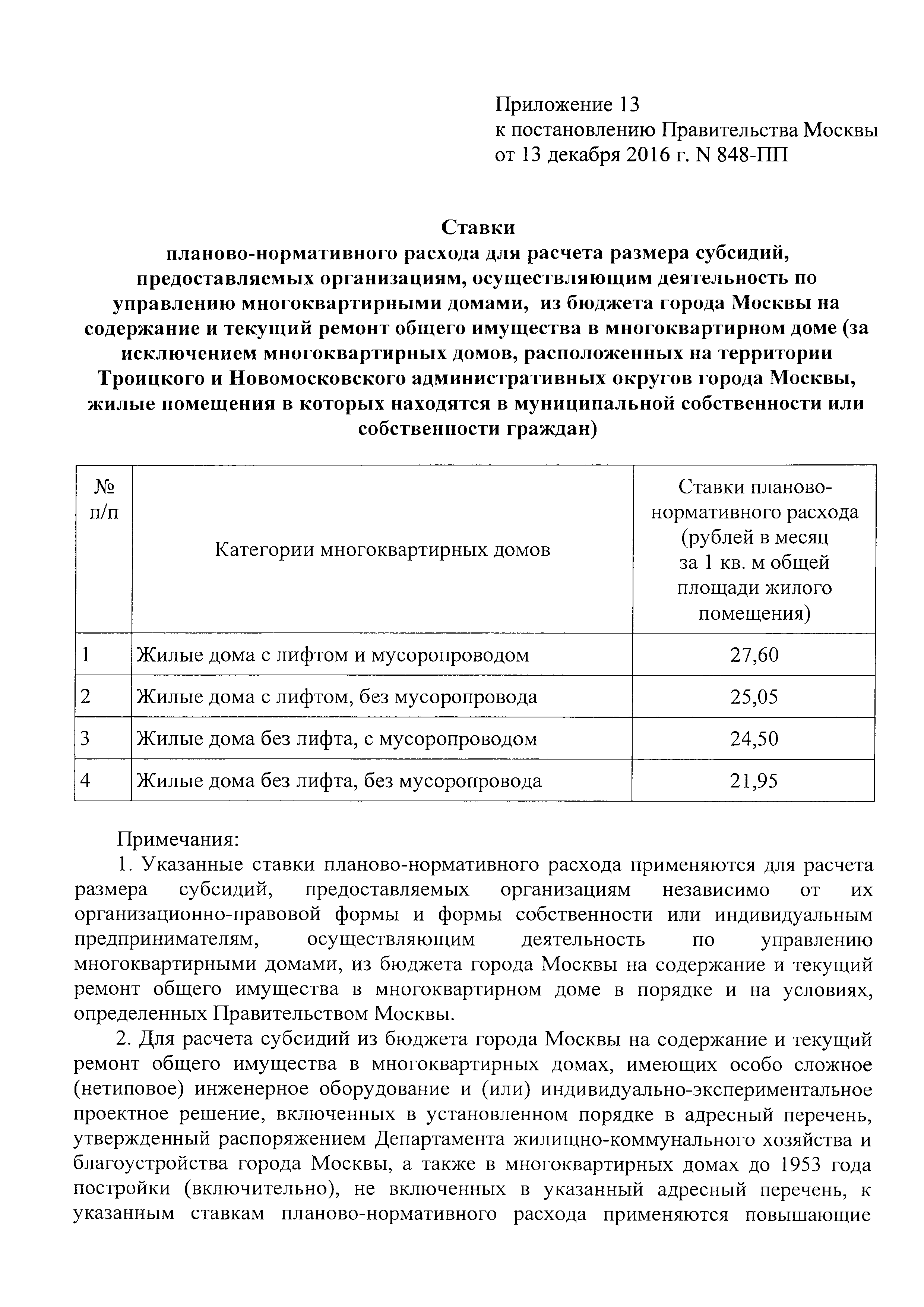 Скачать Постановление 848-ПП Об утверждении цен, ставок и тарифов на  жилищно-коммунальные услуги для населения