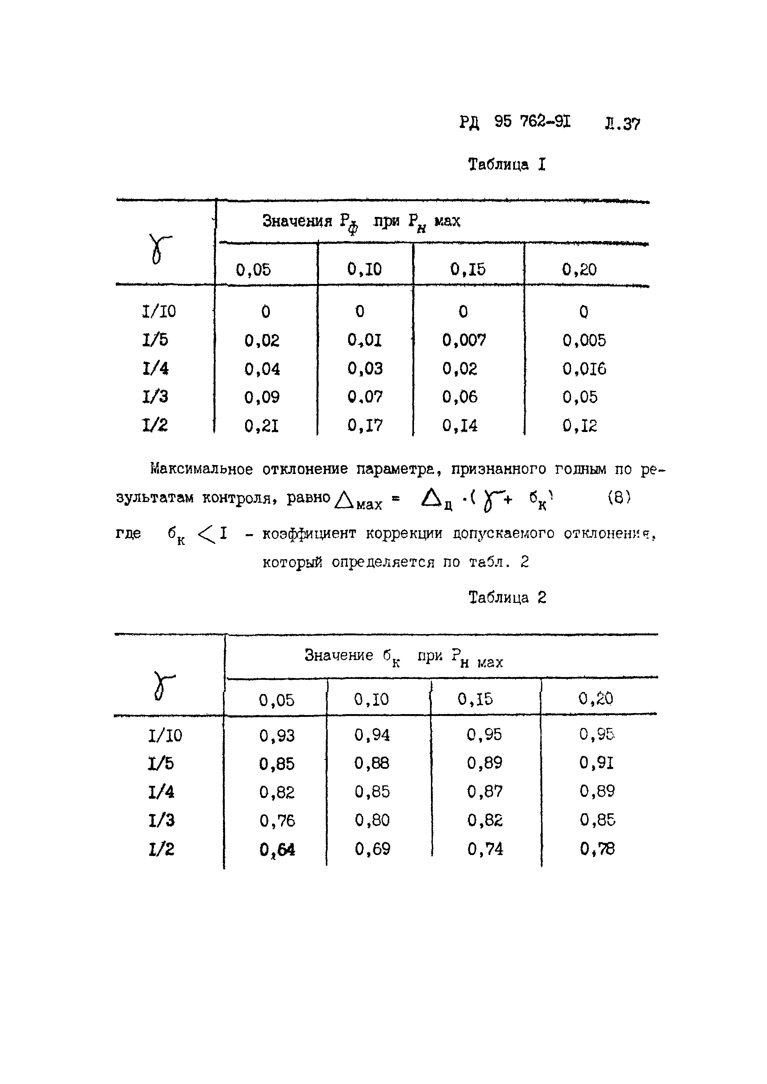 РД 95 762-91