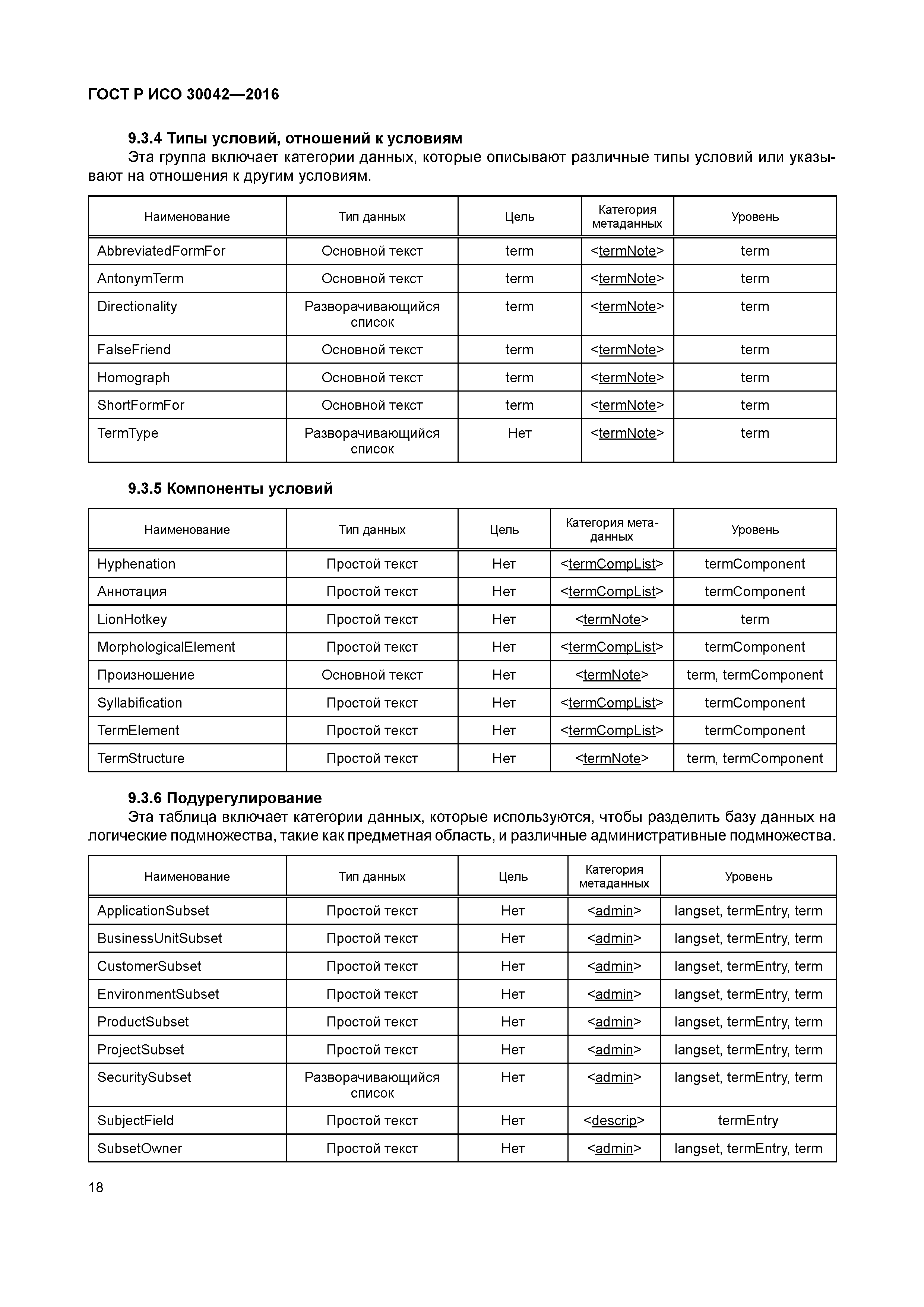 ГОСТ Р ИСО 30042-2016