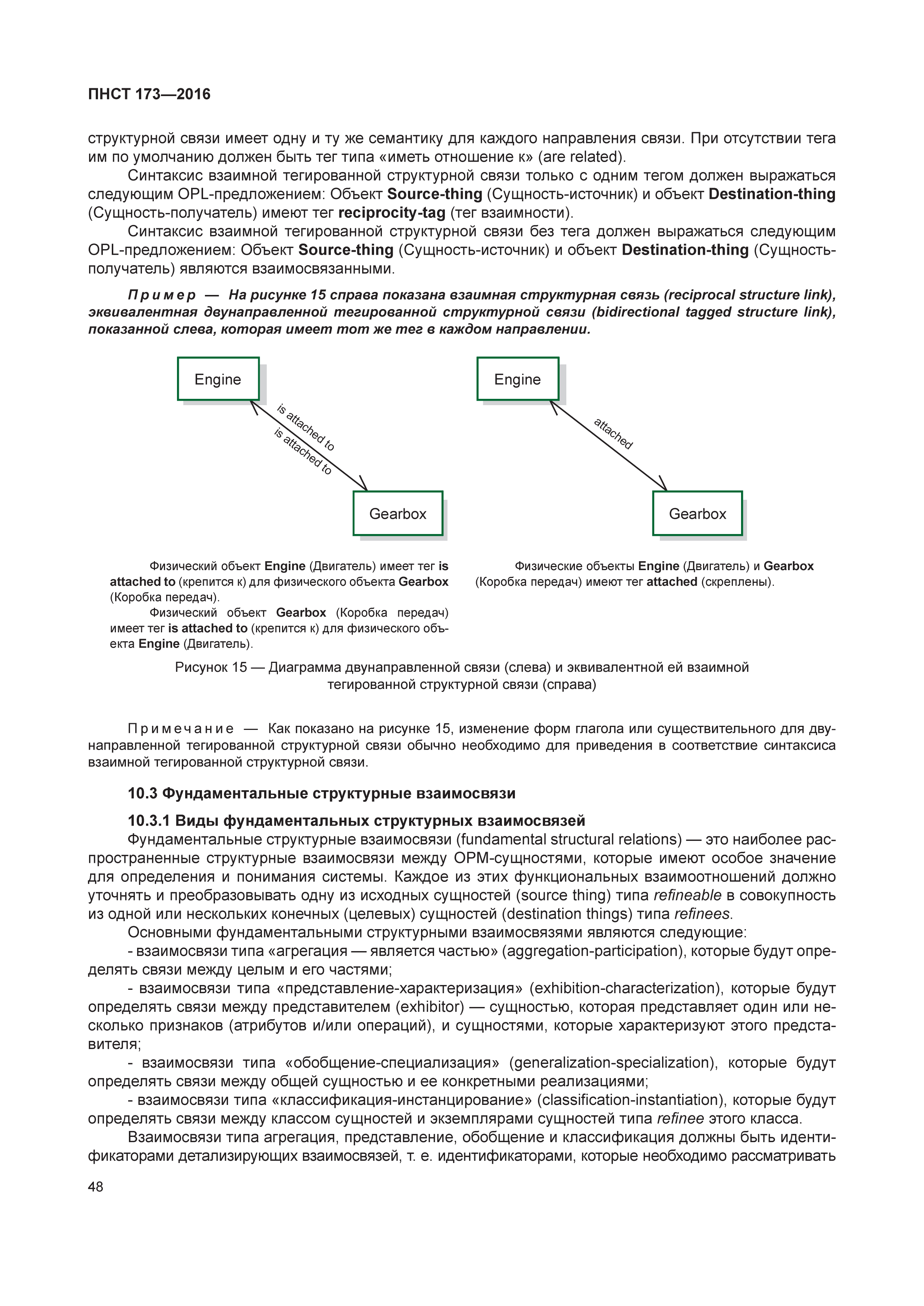 ПНСТ 173-2016