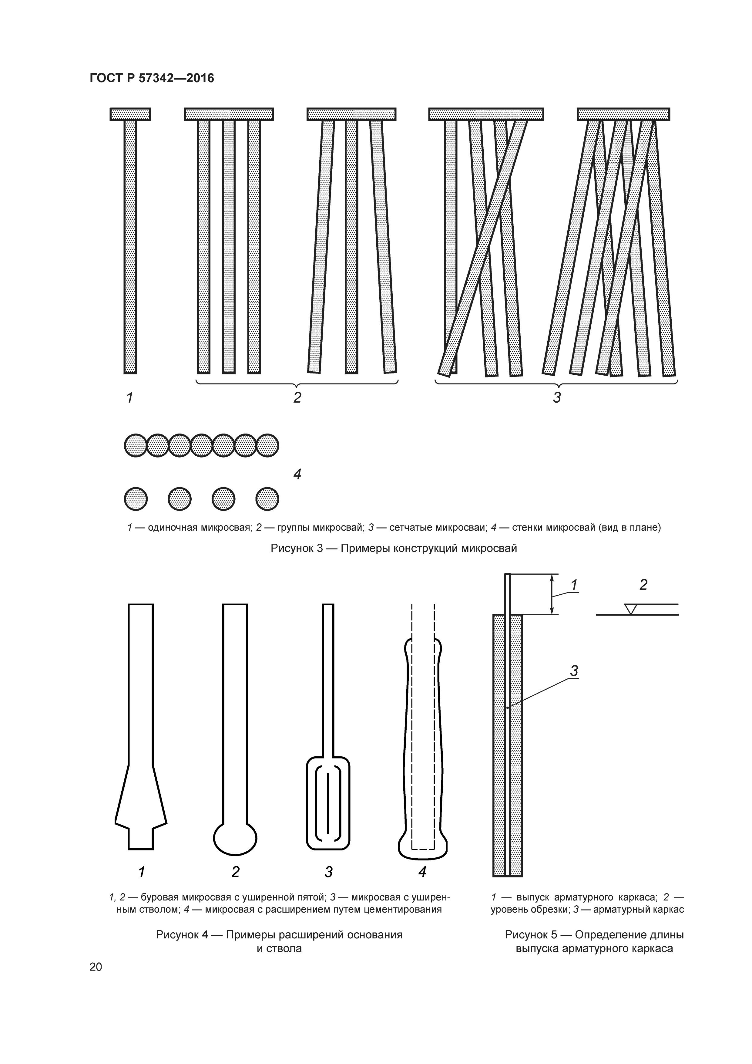 ГОСТ Р 57342-2016