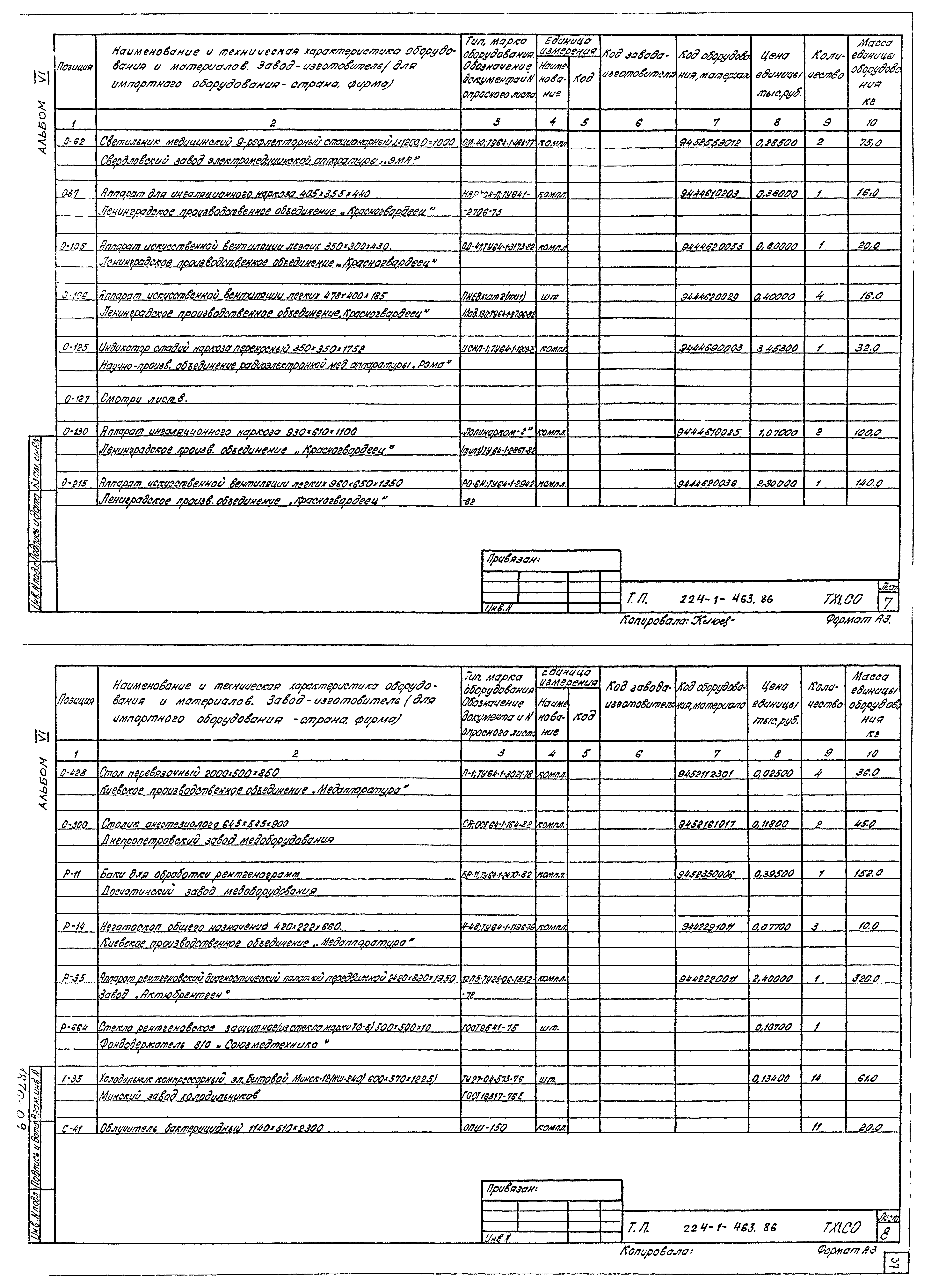 Типовой проект 224-1-463.86