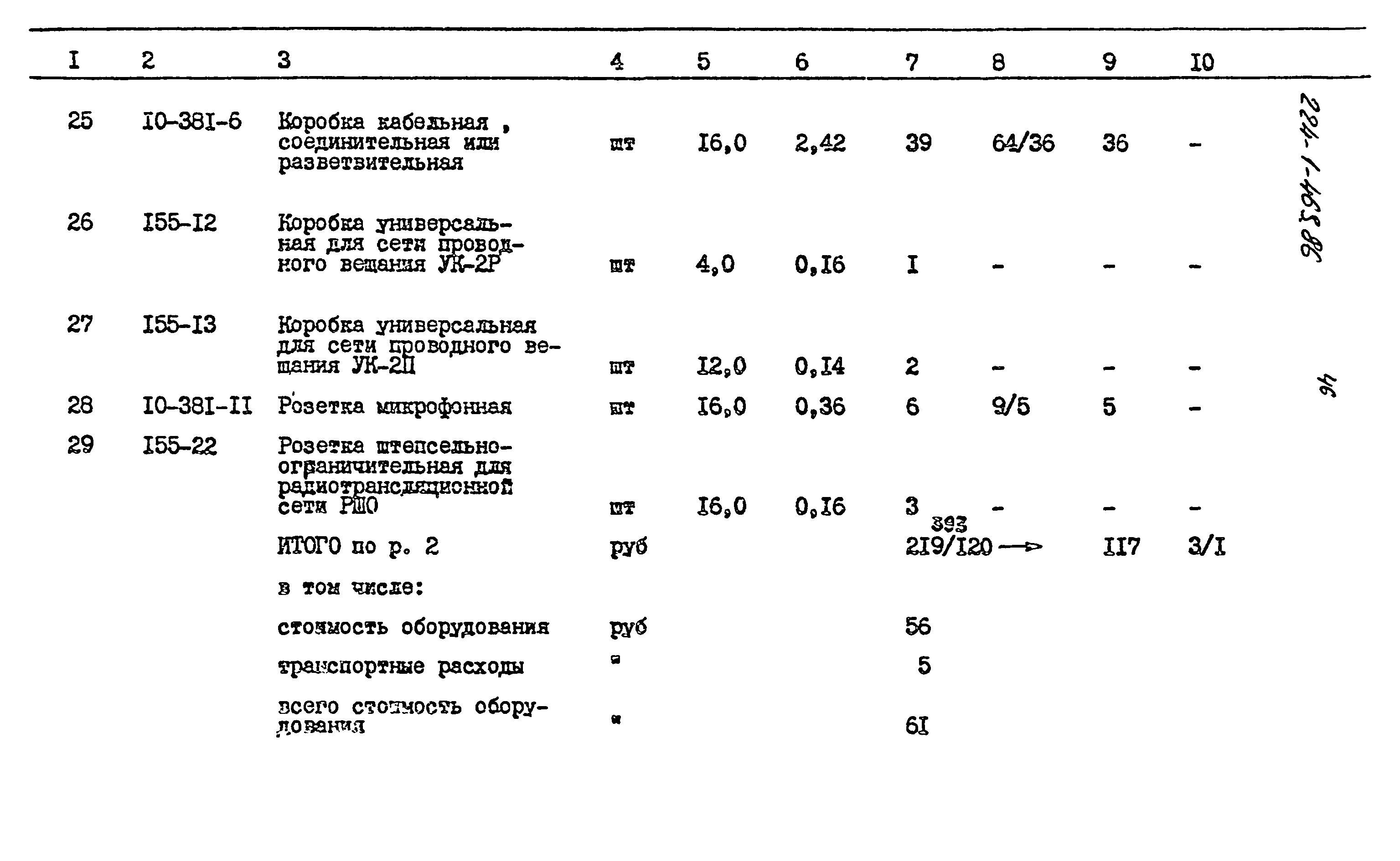 Типовой проект 224-1-463.86