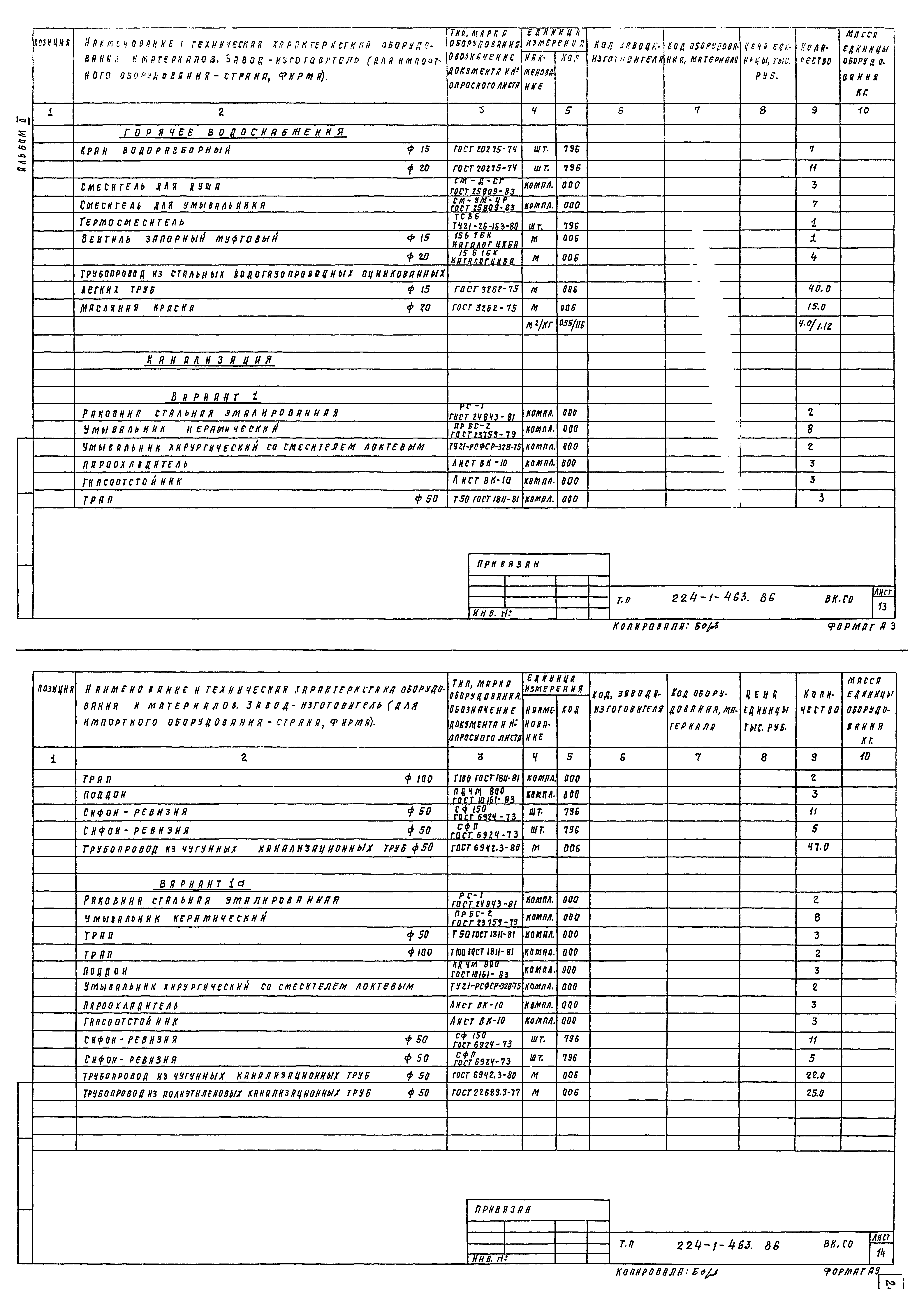 Типовой проект 224-1-463.86